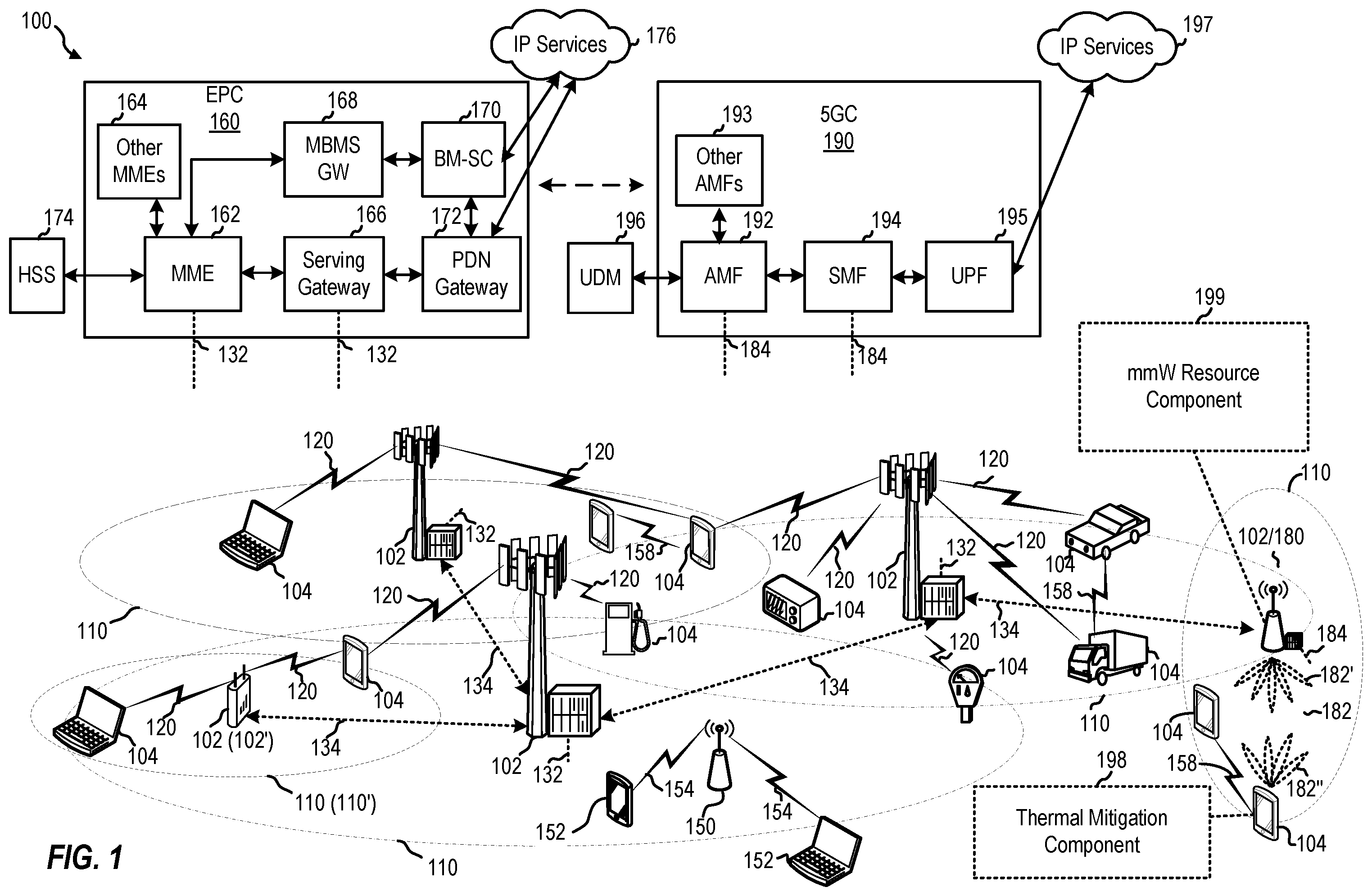 Patent US12426029 Figure 1 – Thermal mitigation in user equipment having multiple communication modules