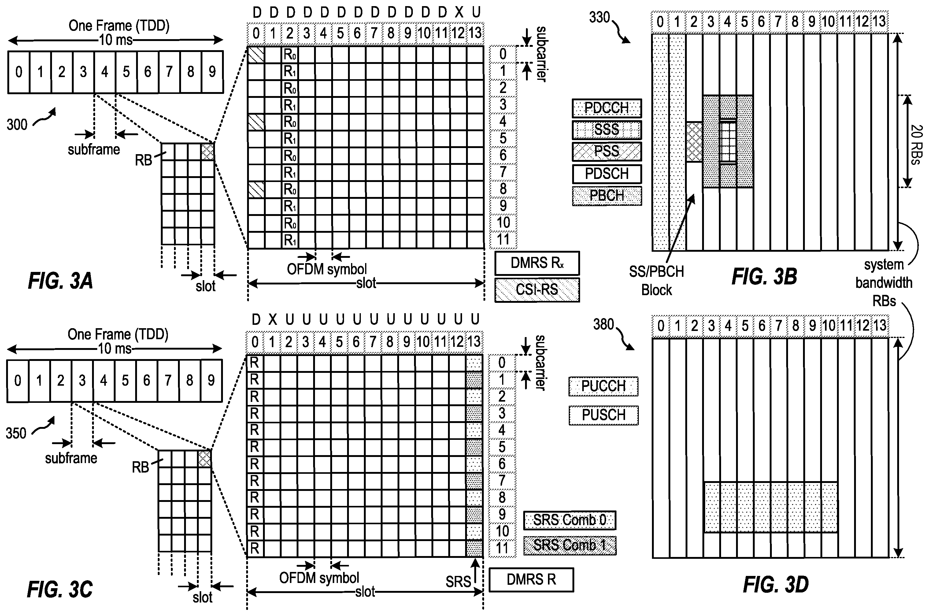 Patent US12426029 Figure 3 – Thermal mitigation in user equipment having multiple communication modules