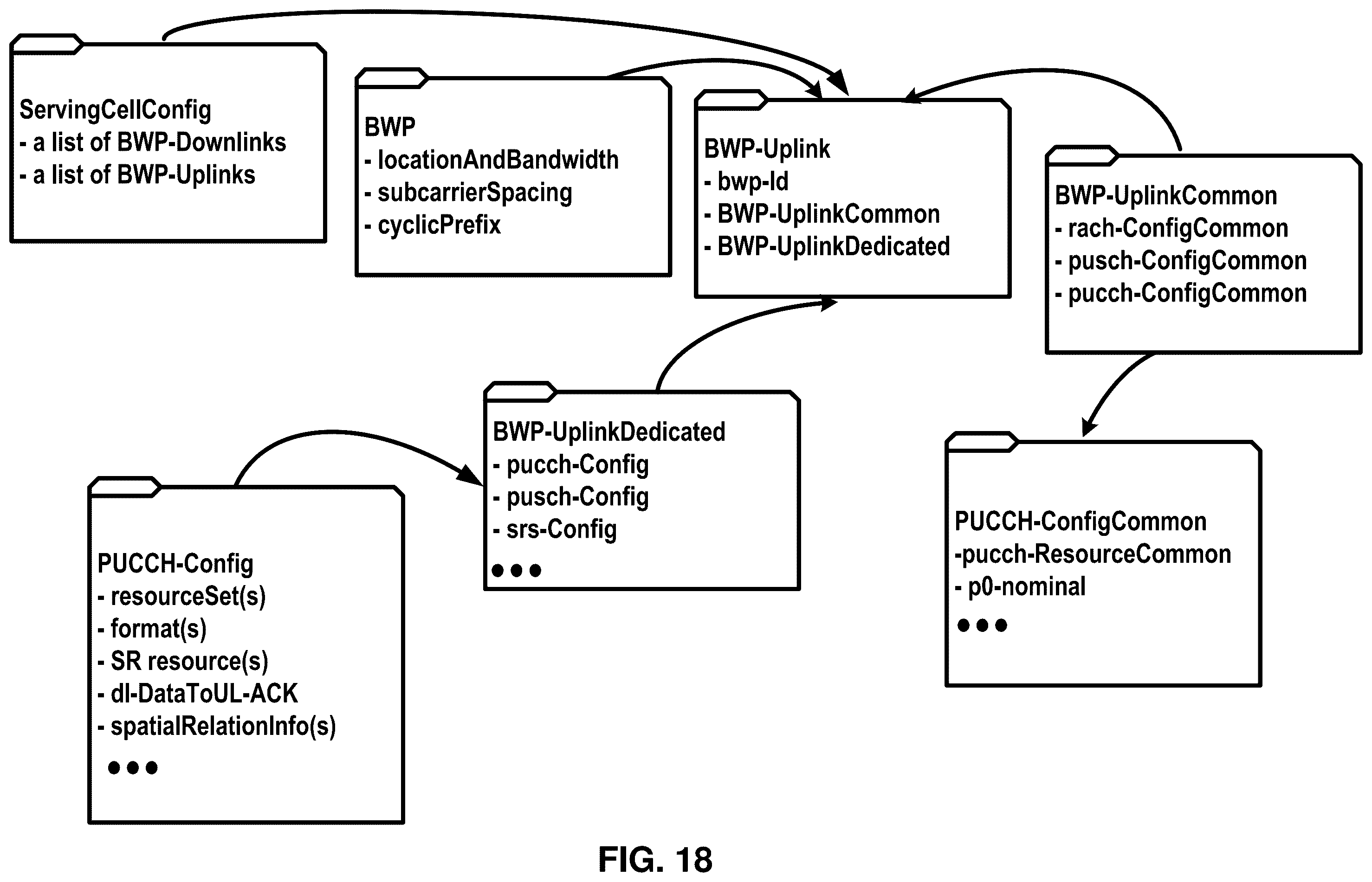 Patent US12426042 Figure 18 – Uplink control multiplexing of a PUCCH repetition