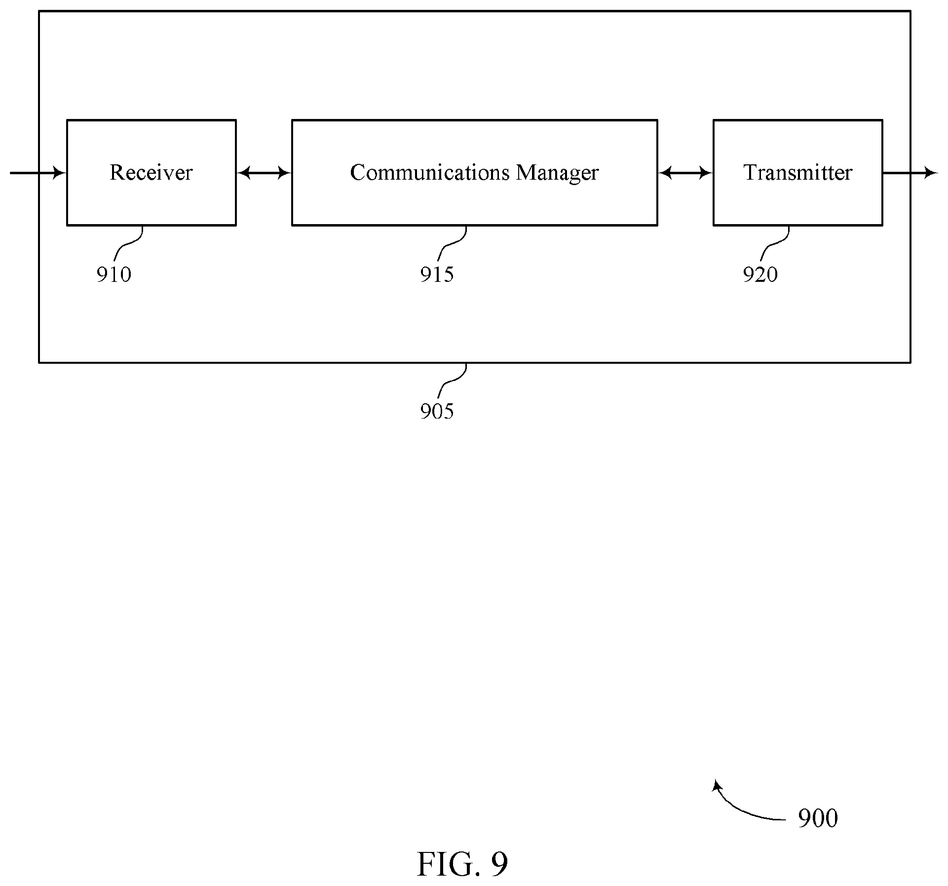 Patent US12426071 Figure 9 – Distance-based channel occupancy time (COT) sharing