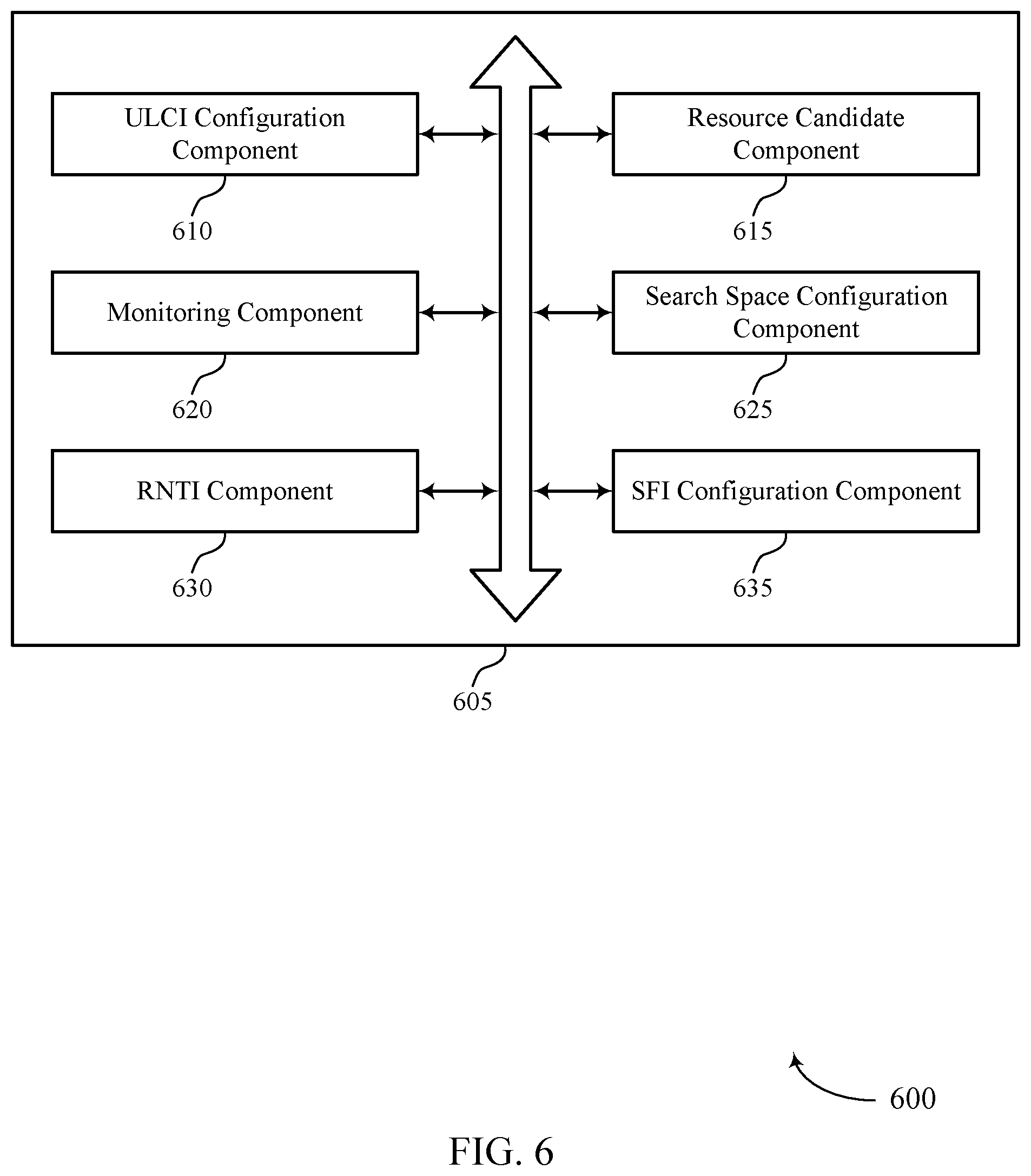 Patent US12426073 Figure 6 – Uplink cancellation indication resource determination