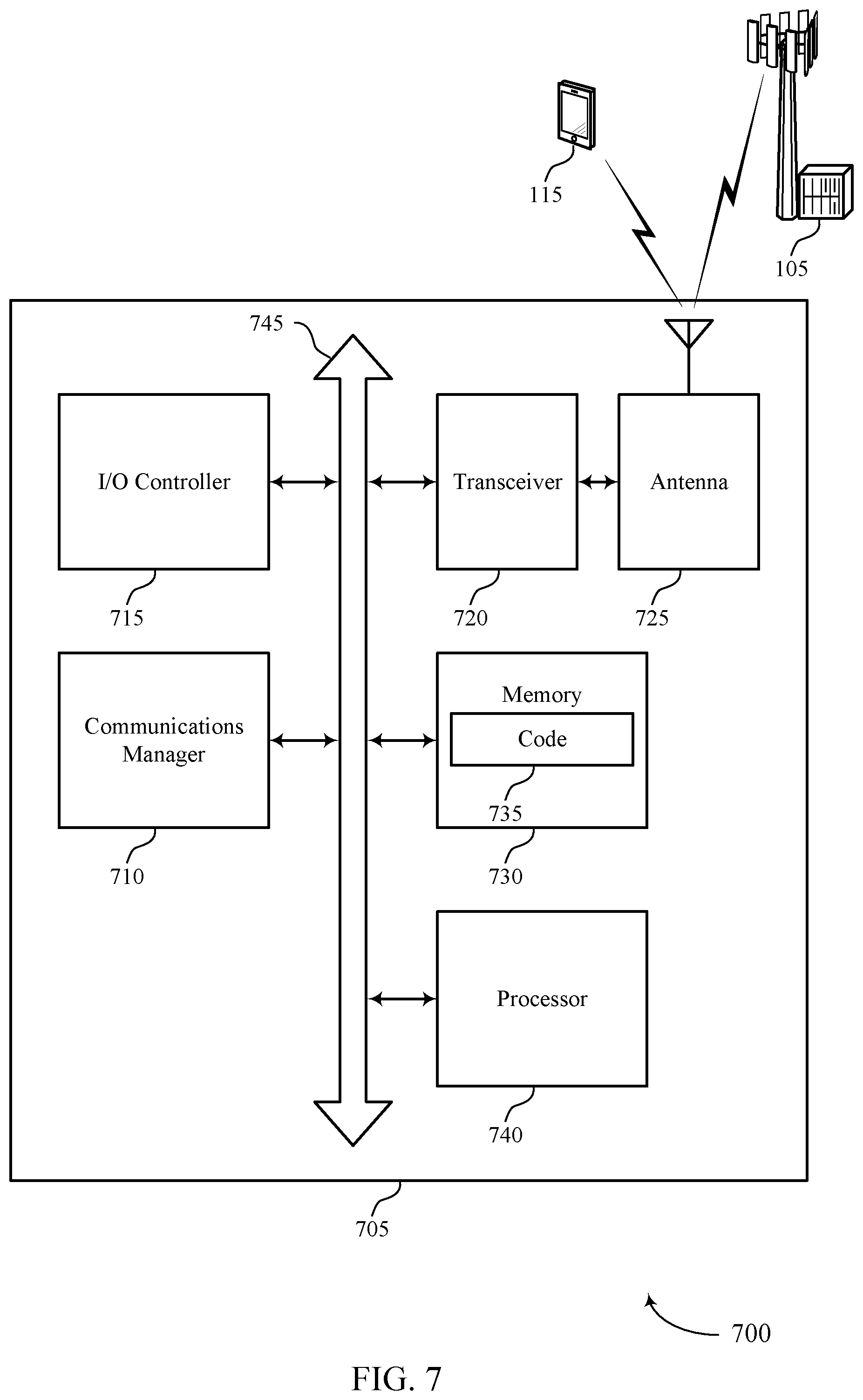 Patent US12426073 Figure 7 – Uplink cancellation indication resource determination