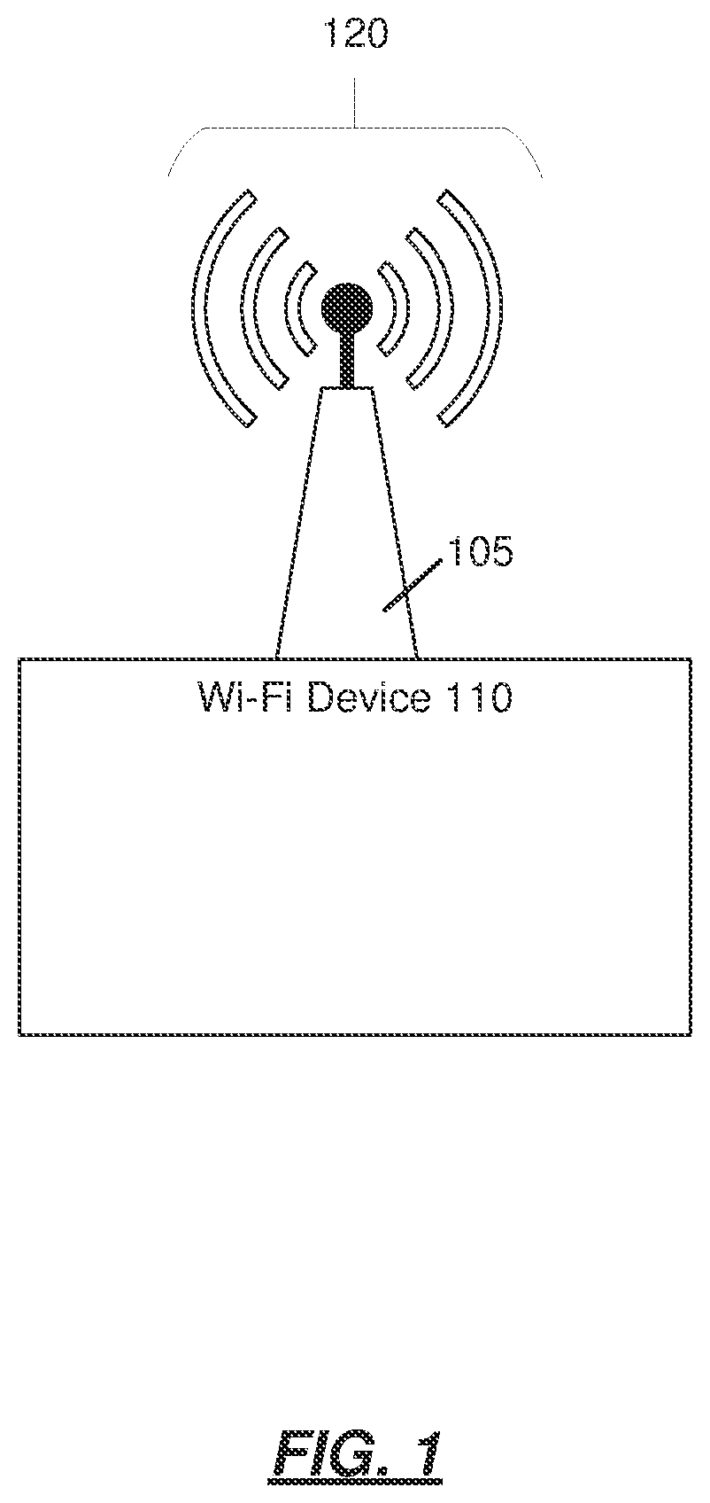 Patent US12426074 Figure 1 – Systems and methods for reducing false radar detection