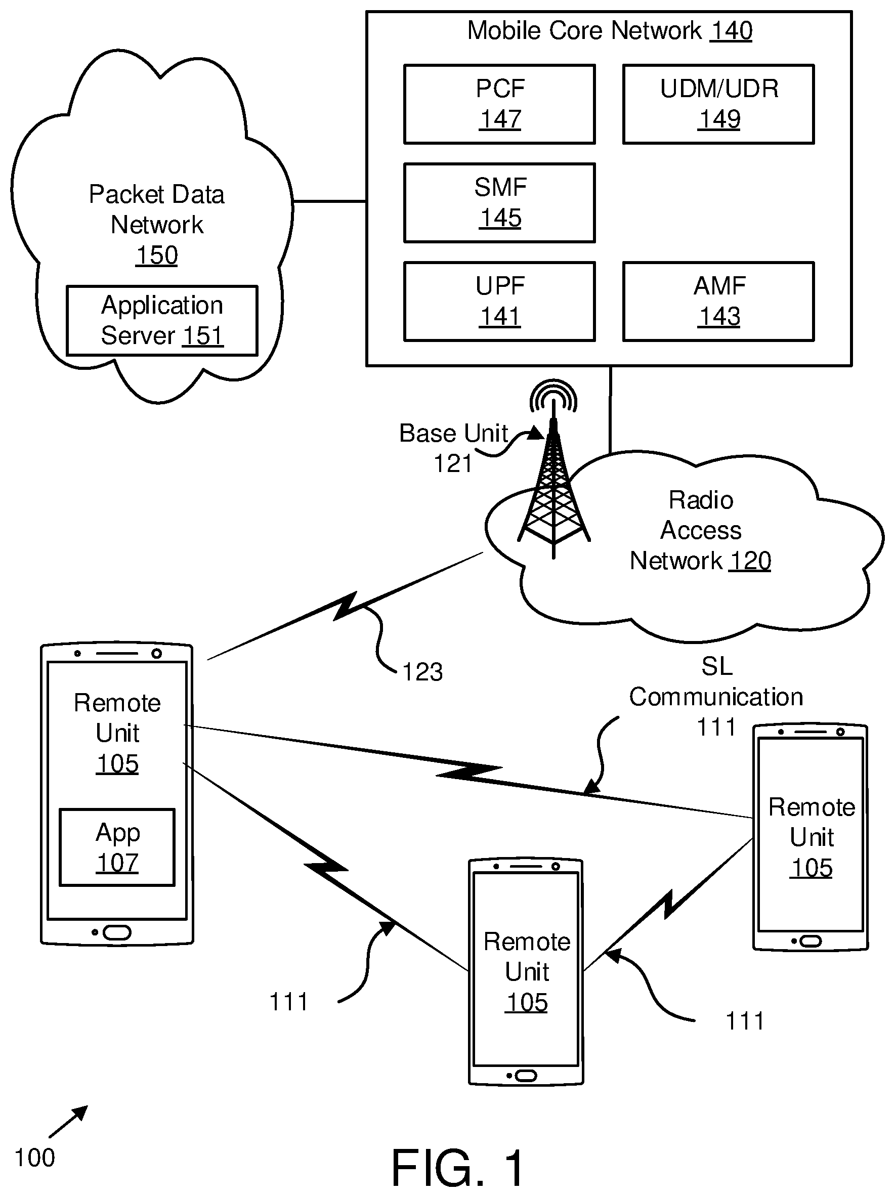 Patent US12426080 — Prioritization of overlapping SL and UL transmissions — Figure 1