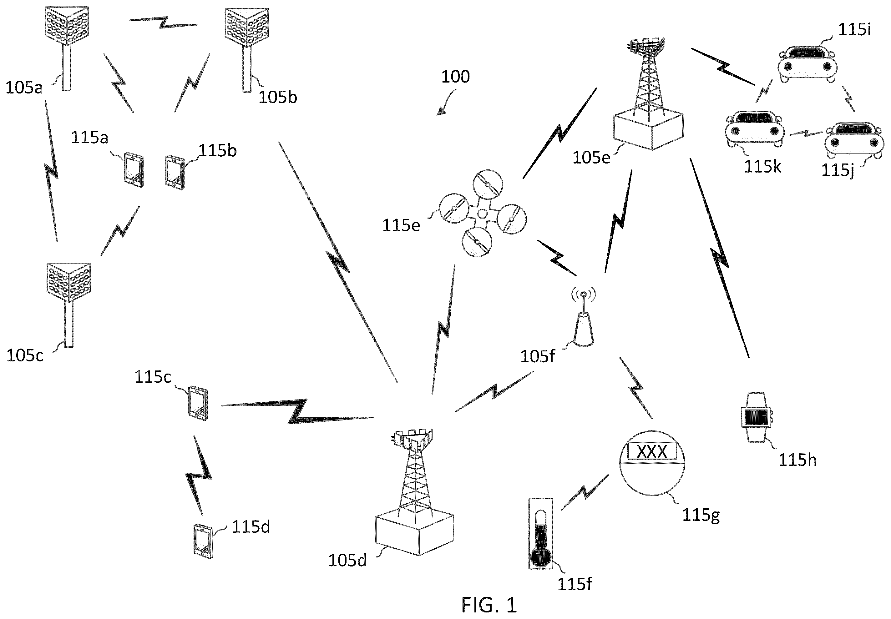 Patent US12426084 — Channel occupancy time contention grant for sidelink communications — Figure 1