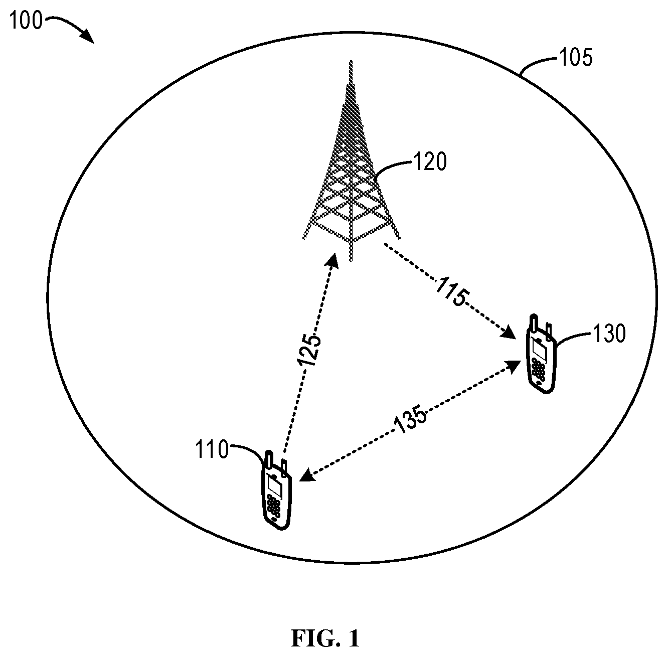 Patent US12426090 — Operation related to LBT process — Figure 1
