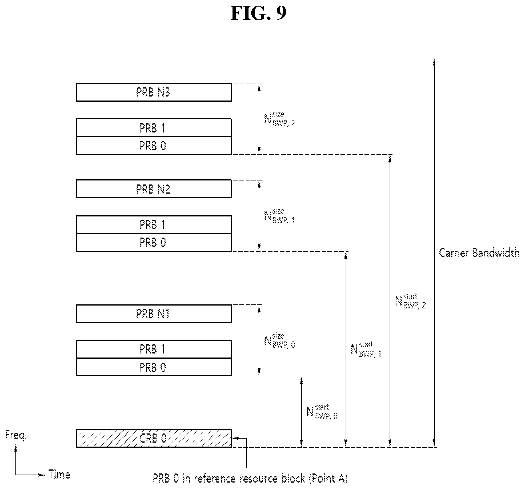 Patent US12426093 Figure 7 – Method and apparatus for transmitting and receiving information related to collision of reserved resources in a wireless communication system