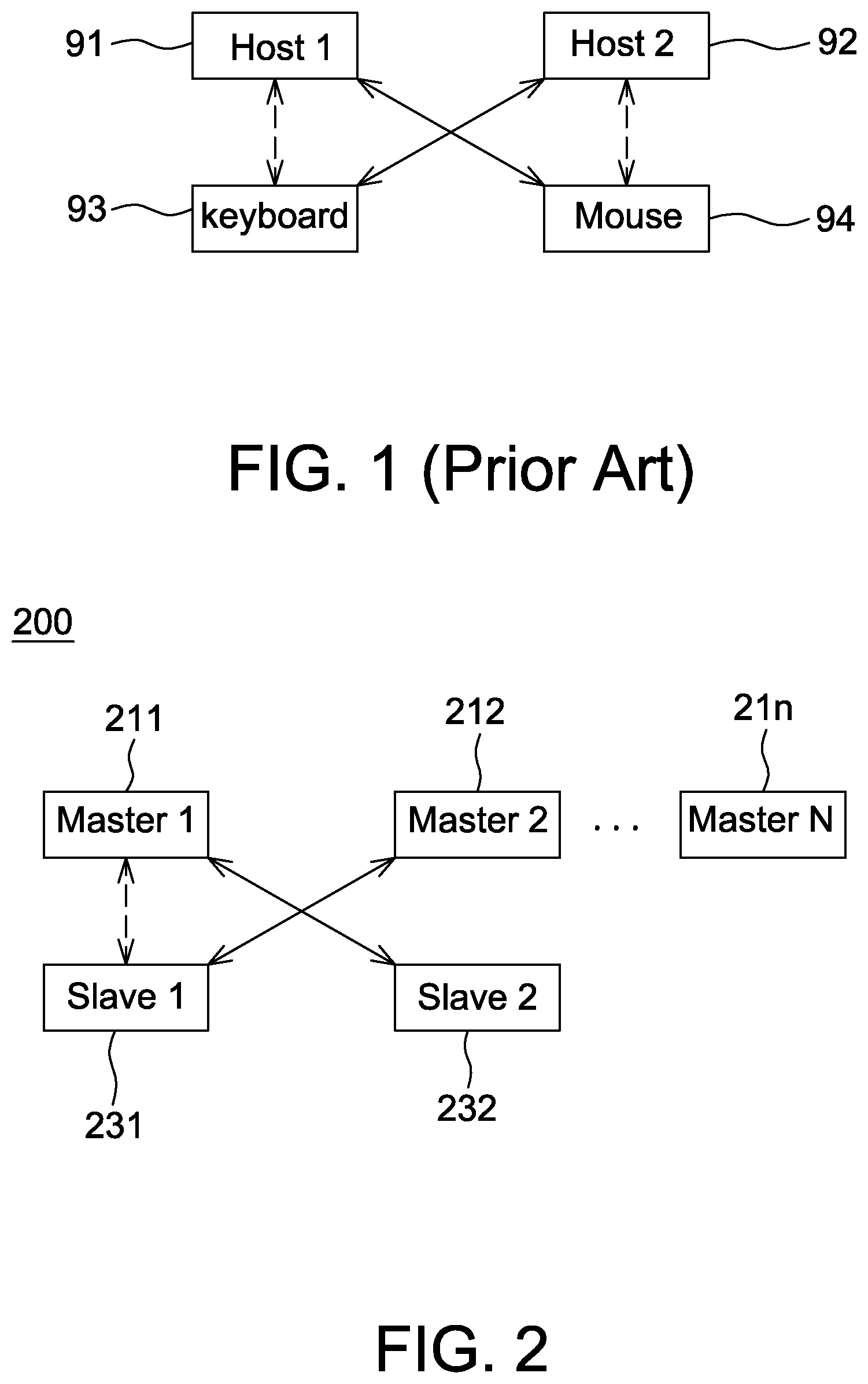 Patent US12426104 — Operation method of slave device in Bluetooth system — Figure 1