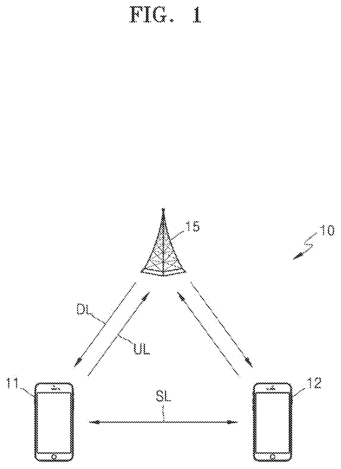 Patent US12426108 — Method of and apparatus for transmitting data based on channel state in device-to-device communication — Figure 1