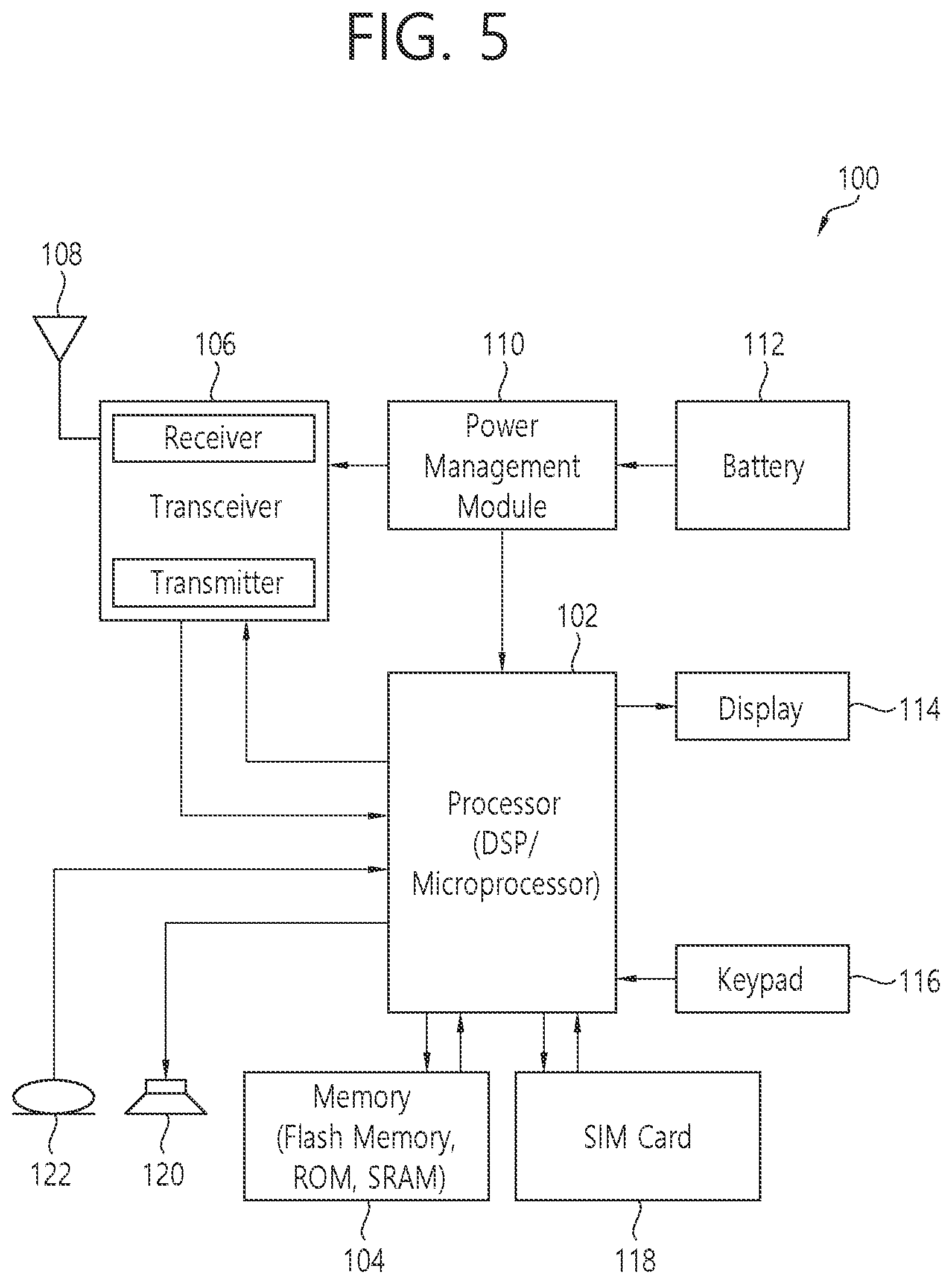 Patent US12426112 Figure 5 – Method and apparatus for measurement in idle state or inactive state considering a network slice in a wireless communication system