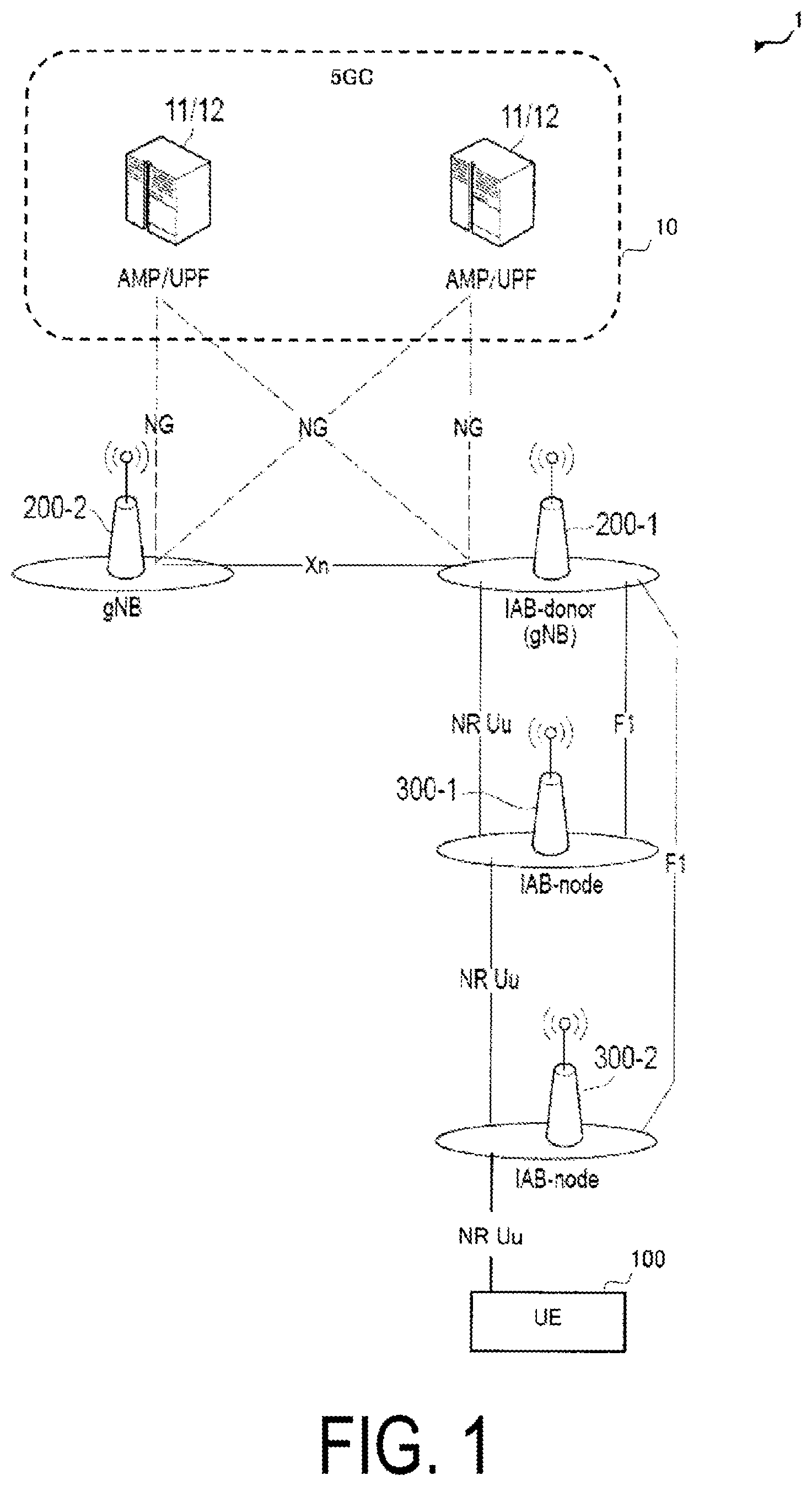 Patent US12426116 — Communication control method — Figure 1