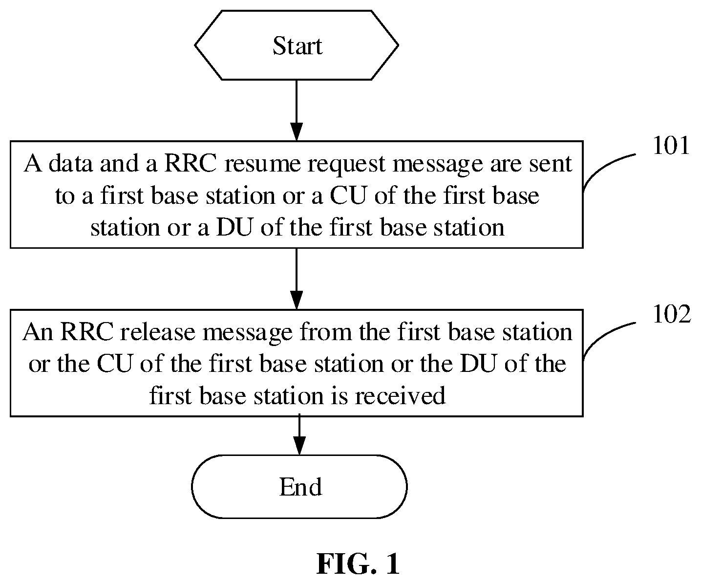 Patent US12426123 — Provide data transmission to avoid large transmission delay — Figure 1