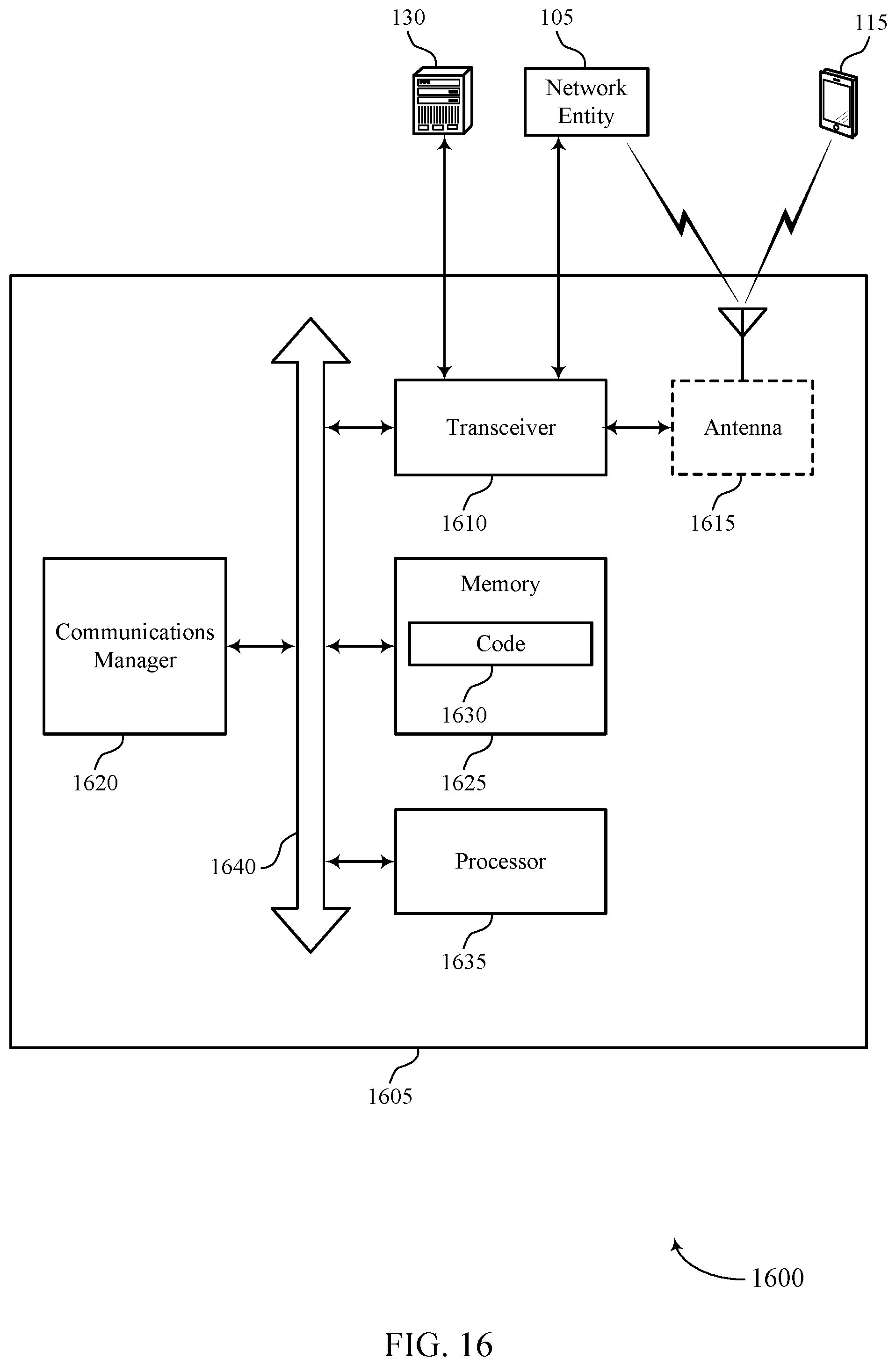 Patent US12426128 Figure 16 – Cross-carrier scheduling techniques for multiple discontinuous reception groups