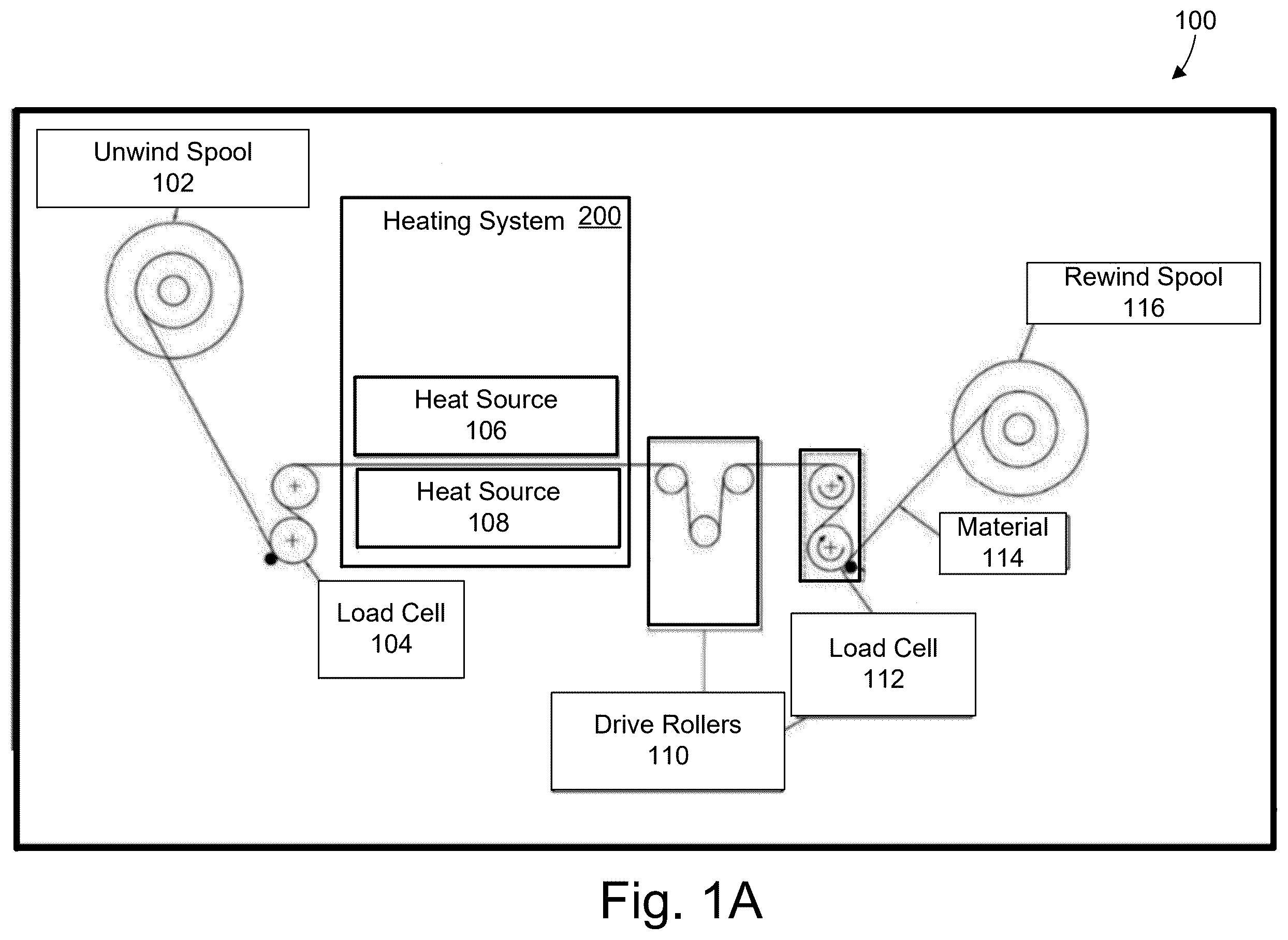 Patent US12426132 — Thermal processing techniques for metallic materials — Figure 1