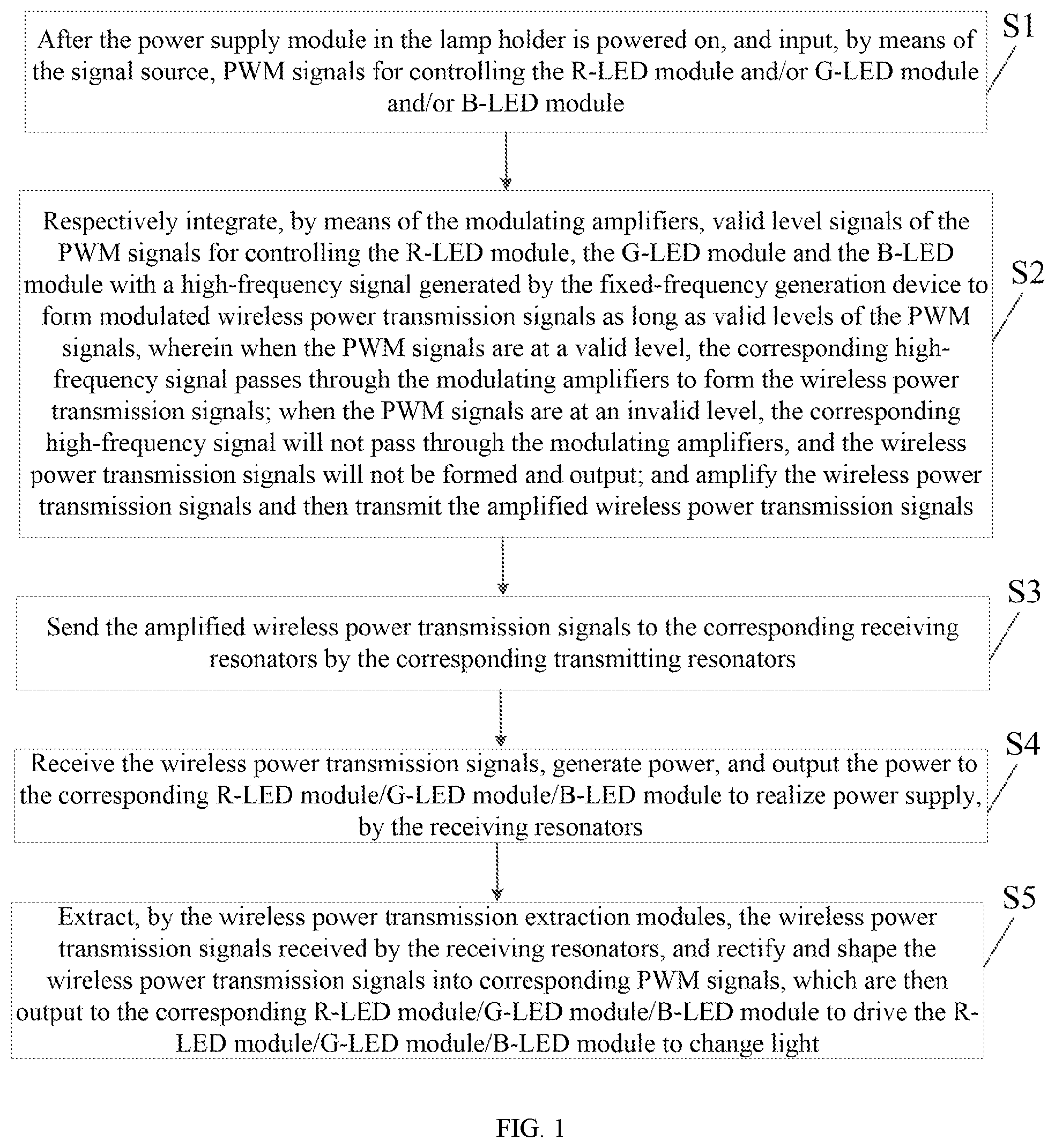 Patent US12426140 — PWM signal and power transmission method for wireless bathtub lamp — Figure 1