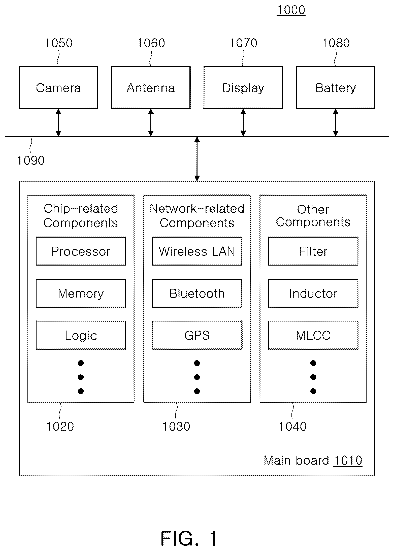 Patent US12426167 — Printed circuit board and manufacturing method for the same — Figure 1