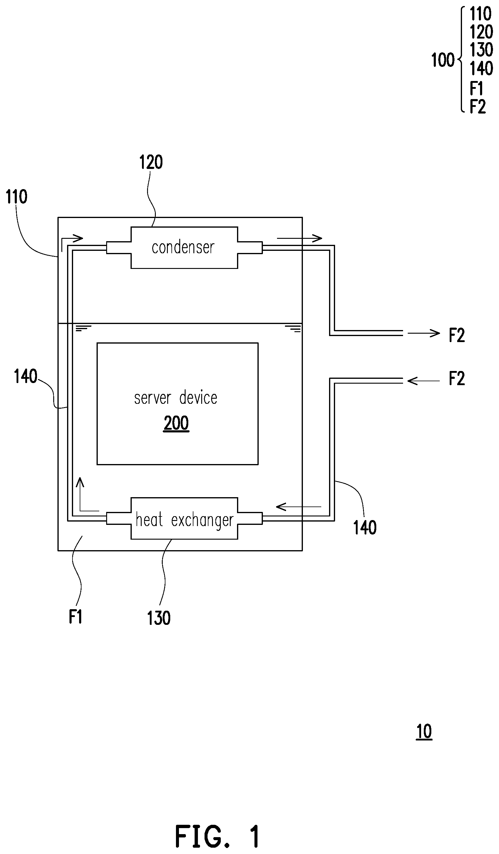 Patent US12426207 Figure 1 – Immersion fluid module and server system