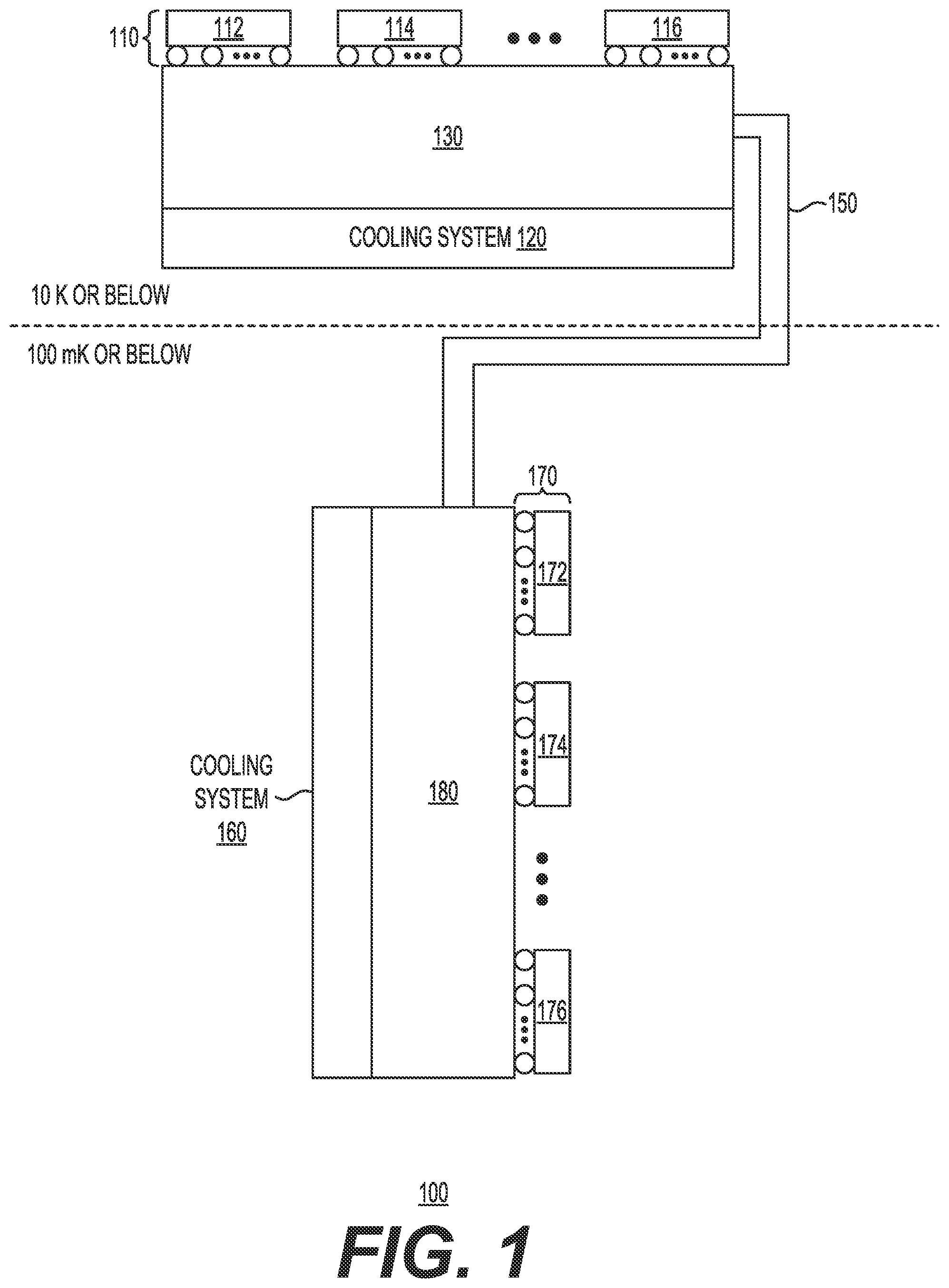 Patent US12426210 — Systems and methods for supporting a high thermal gradient between a qubit plane and a control system for the qubit plane using a superconducting rigid-flex circuit — Figure 1