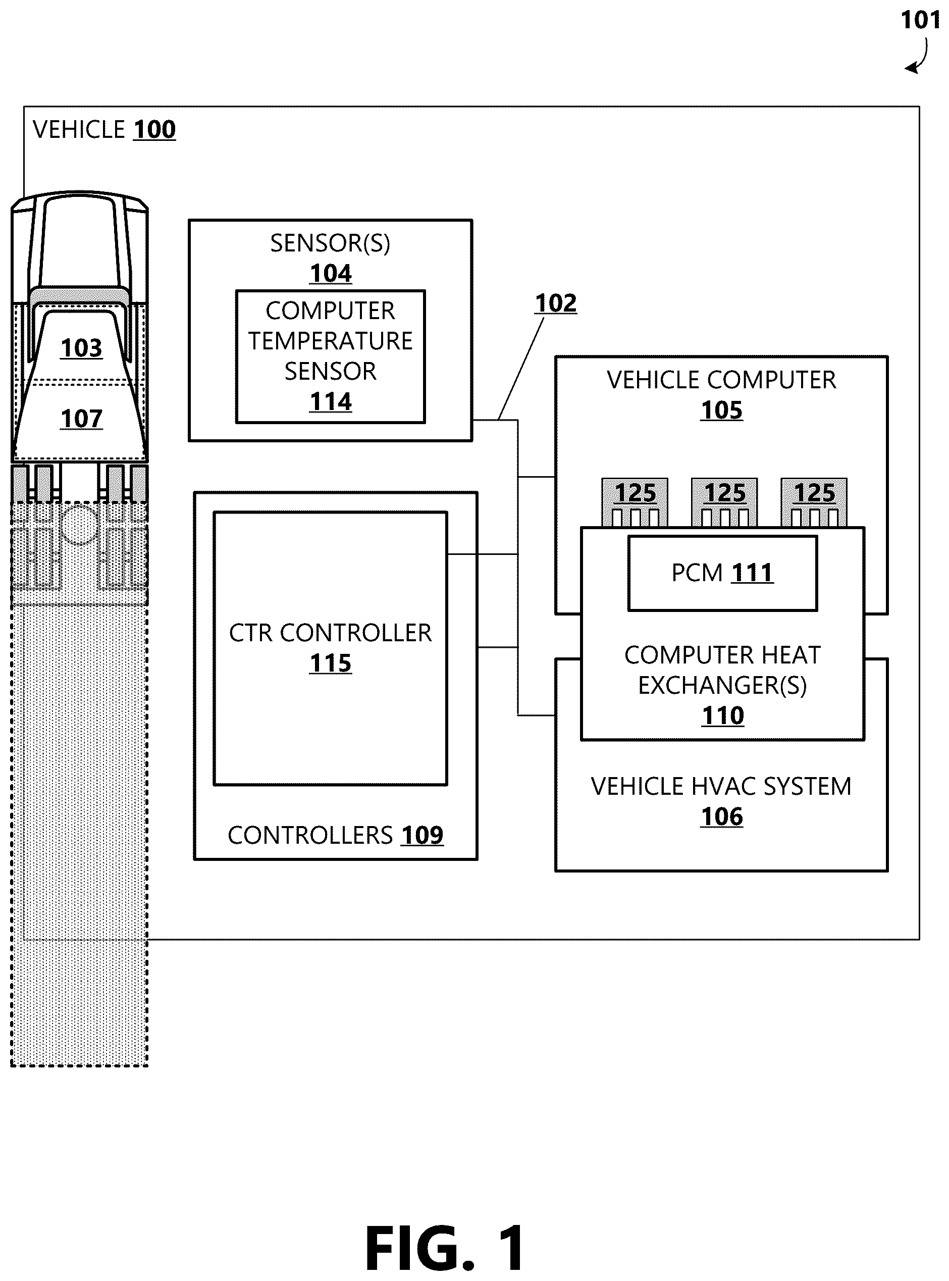 Patent US12426216 — Thermal management of a vehicle computing system — Figure 1