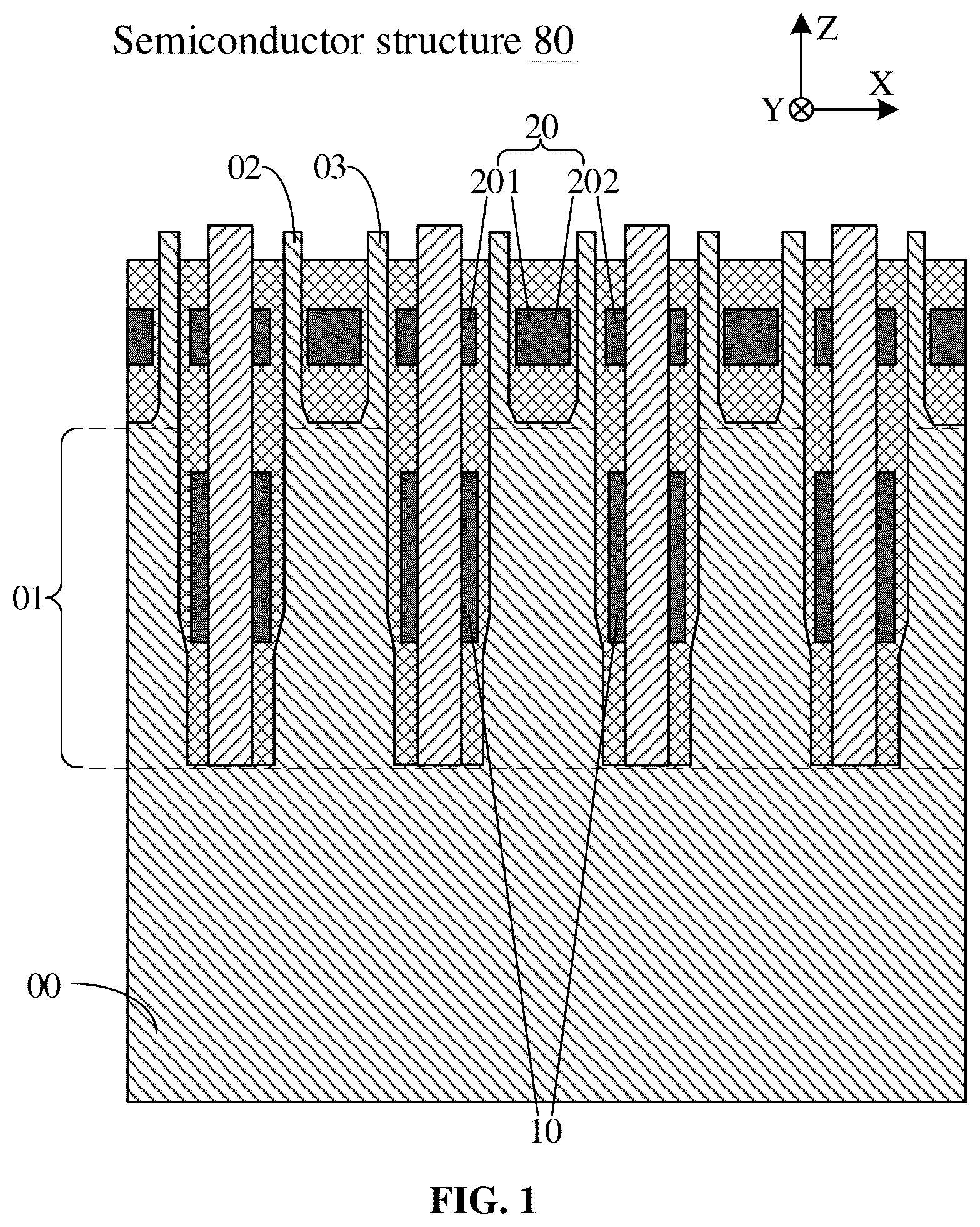 Patent US12426232 Figure 1 – Semiconductor structure with semiconductor pillars and method for manufacturing same
