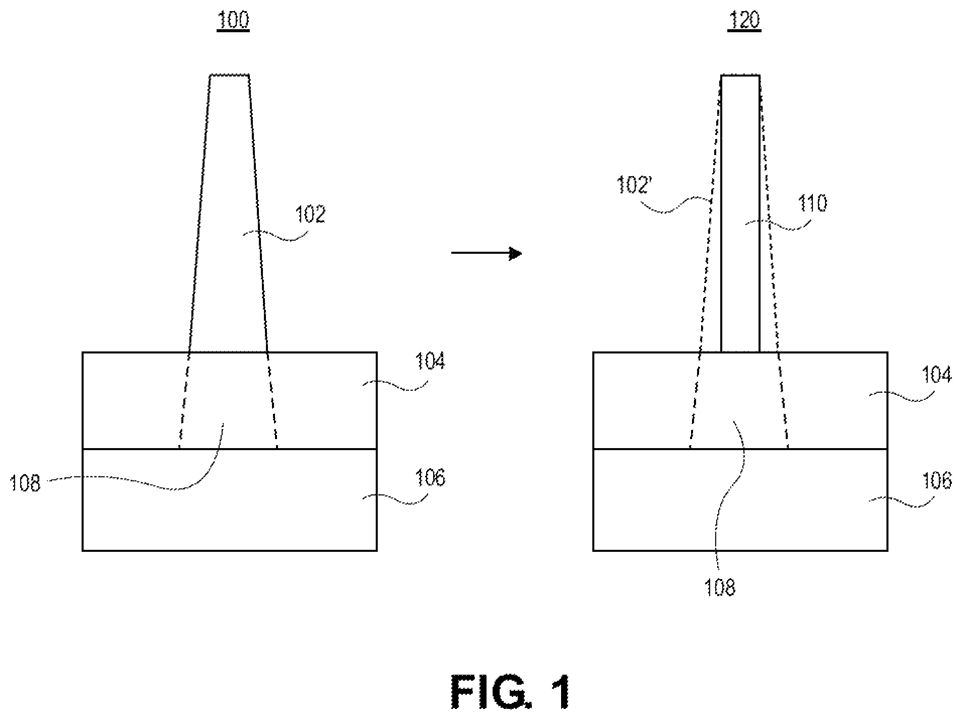 Patent US12426299 — Fin shaping and integrated circuit structures resulting therefrom — Figure 1