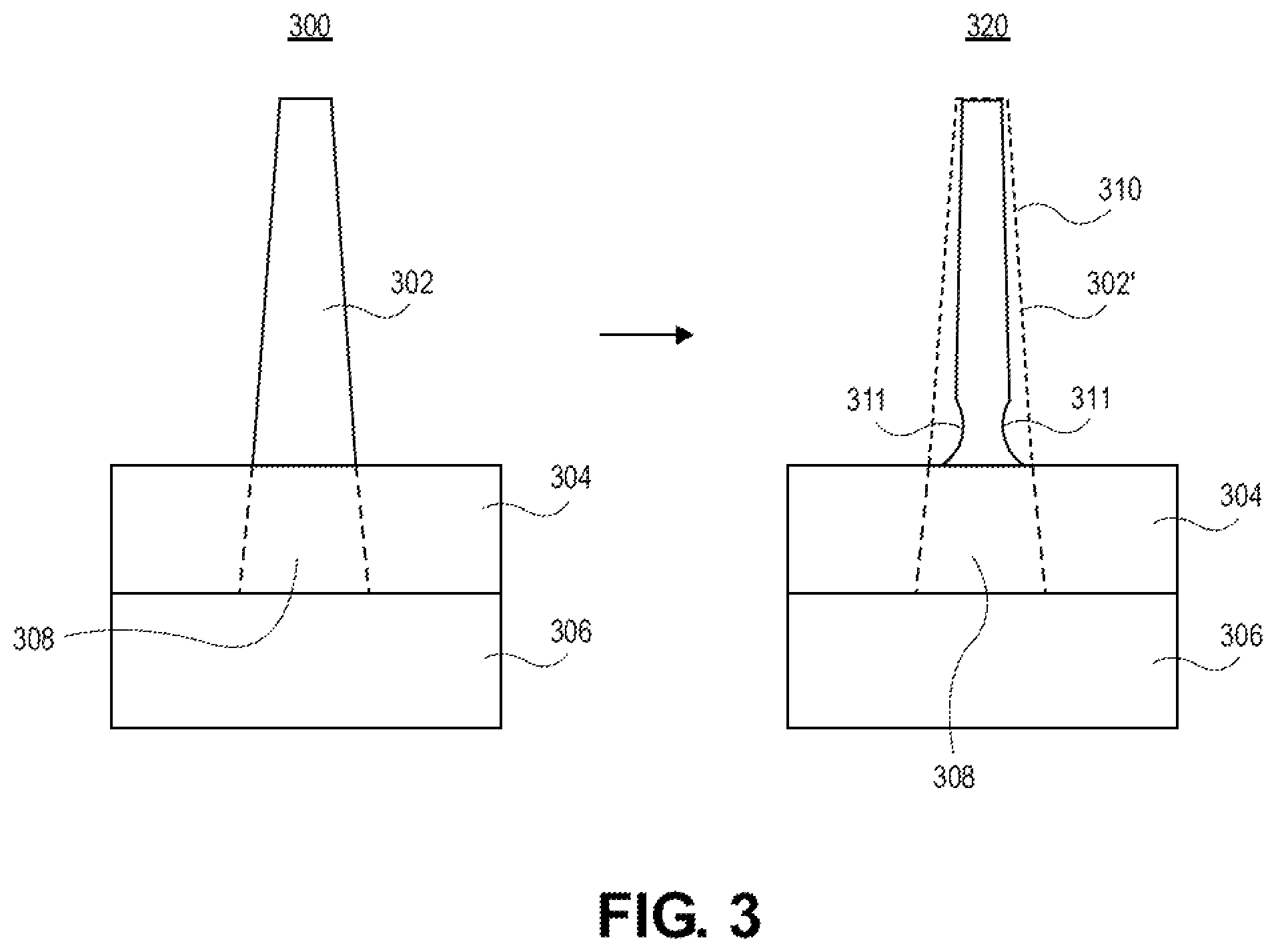 Patent US12426299 Figure 3 – Fin shaping and integrated circuit structures resulting therefrom