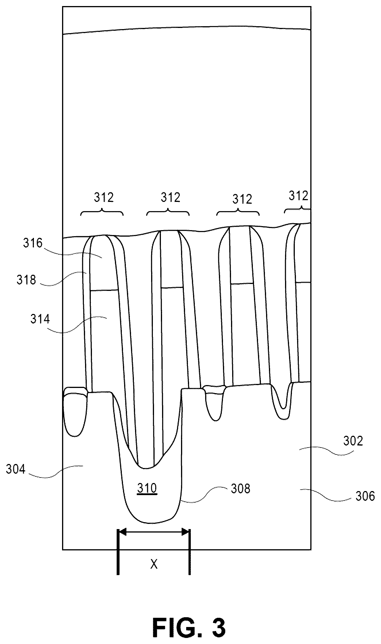 Patent US12426316 Figure 4 – Method of fabricating integrated circuits with fin trim plug structures having an oxidation catalyst layer surrounded by a recessed dielectric material