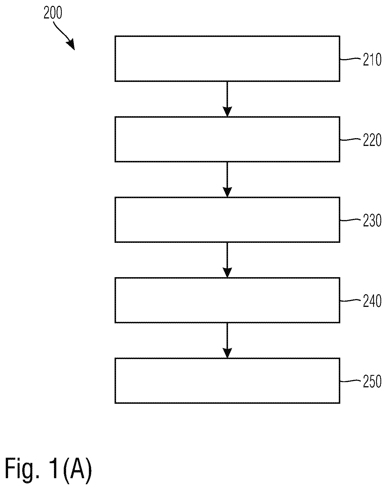 Patent US12426331 — Power semiconductor device and method of producing a power semiconductor device — Figure 1