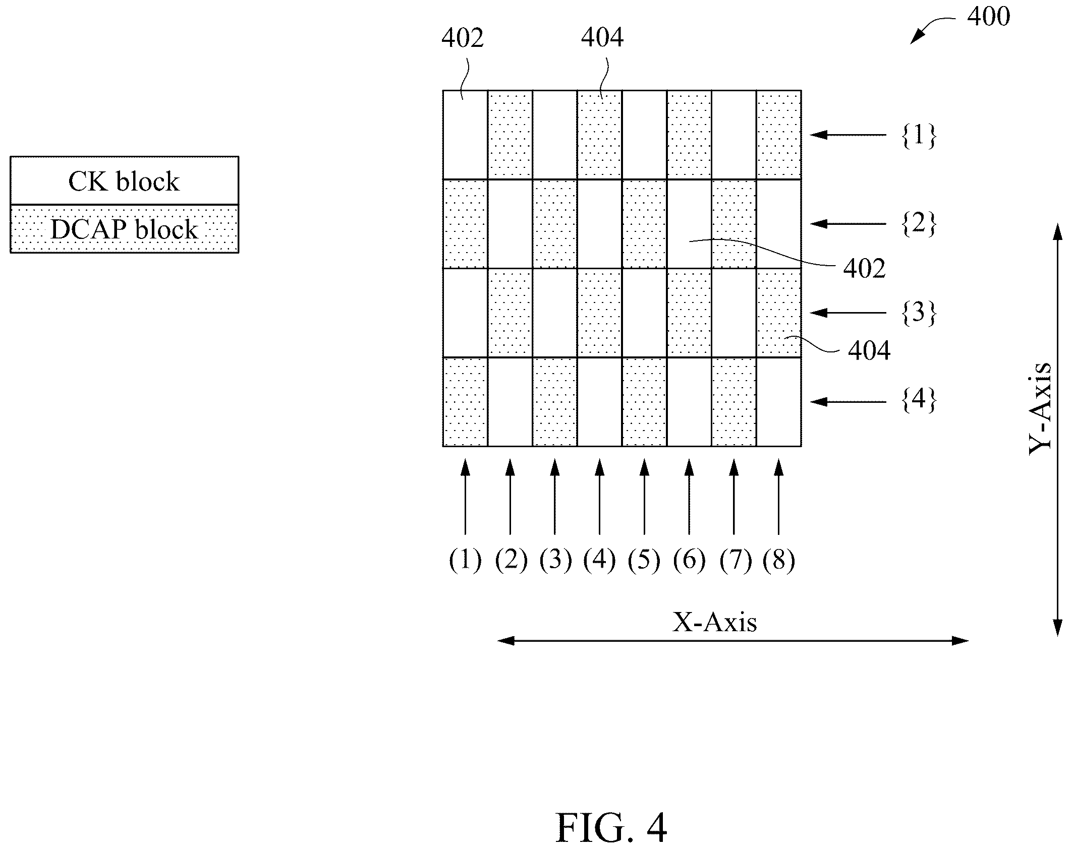 Patent US12426379 Figure 3 – Semiconductor device having interleaved clock gate blocks and decoupling capacitor blocks and method of operating same