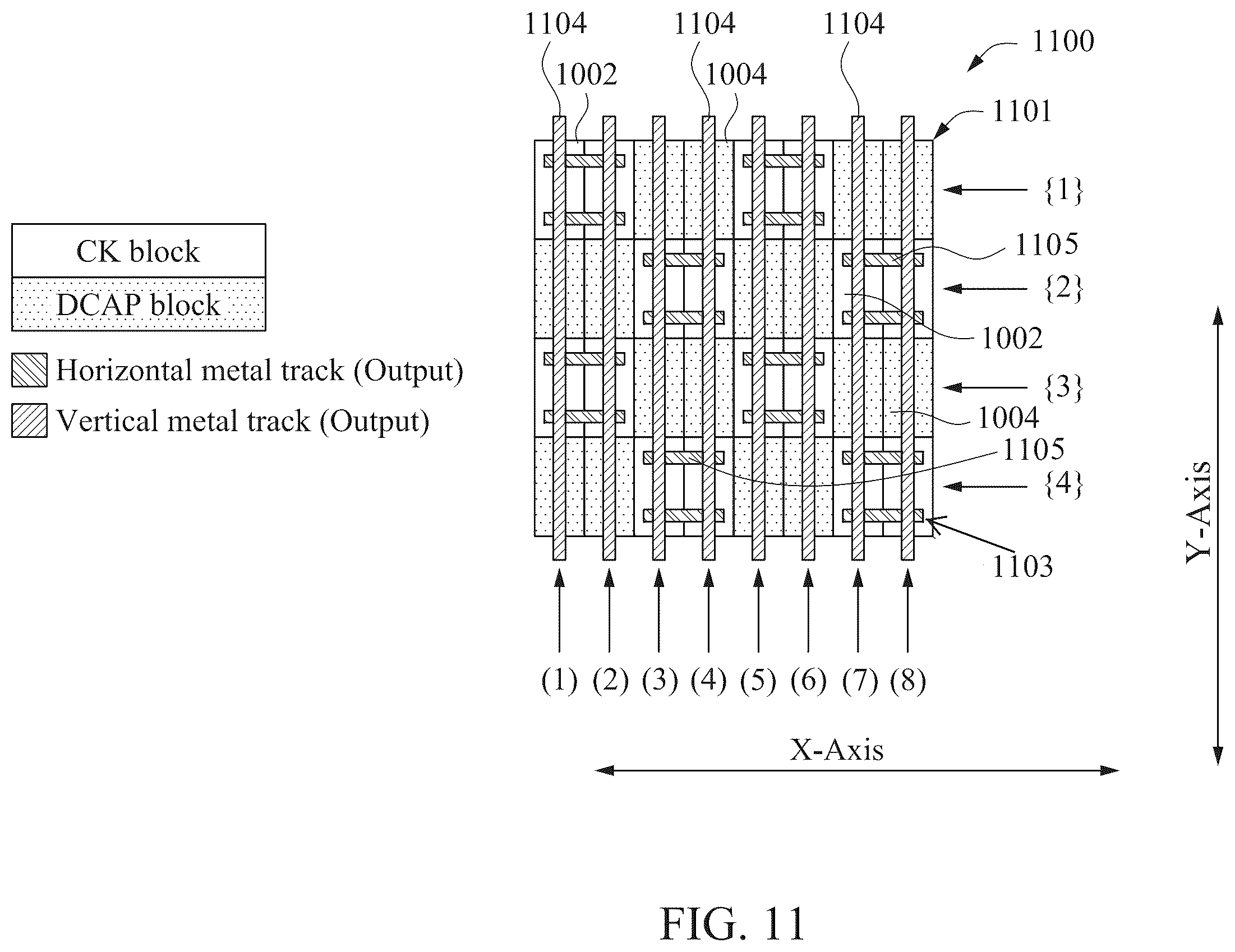 Patent US12426379 Figure 10 – Semiconductor device having interleaved clock gate blocks and decoupling capacitor blocks and method of operating same
