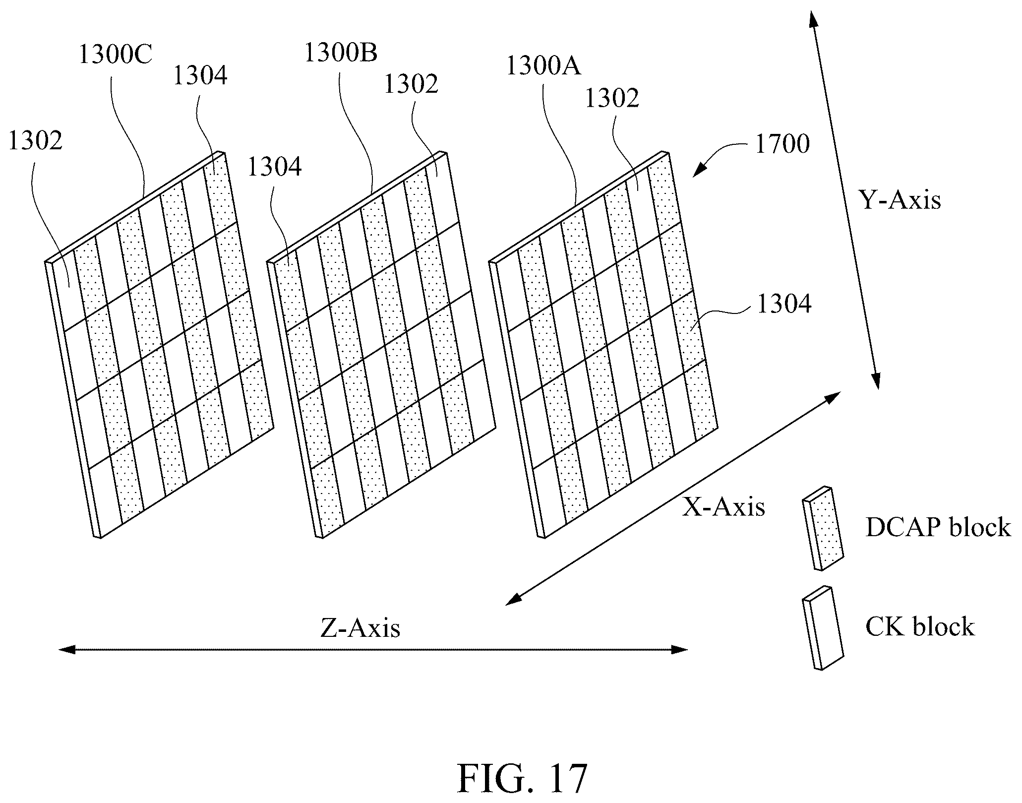 Patent US12426379 Figure 16 – Semiconductor device having interleaved clock gate blocks and decoupling capacitor blocks and method of operating same