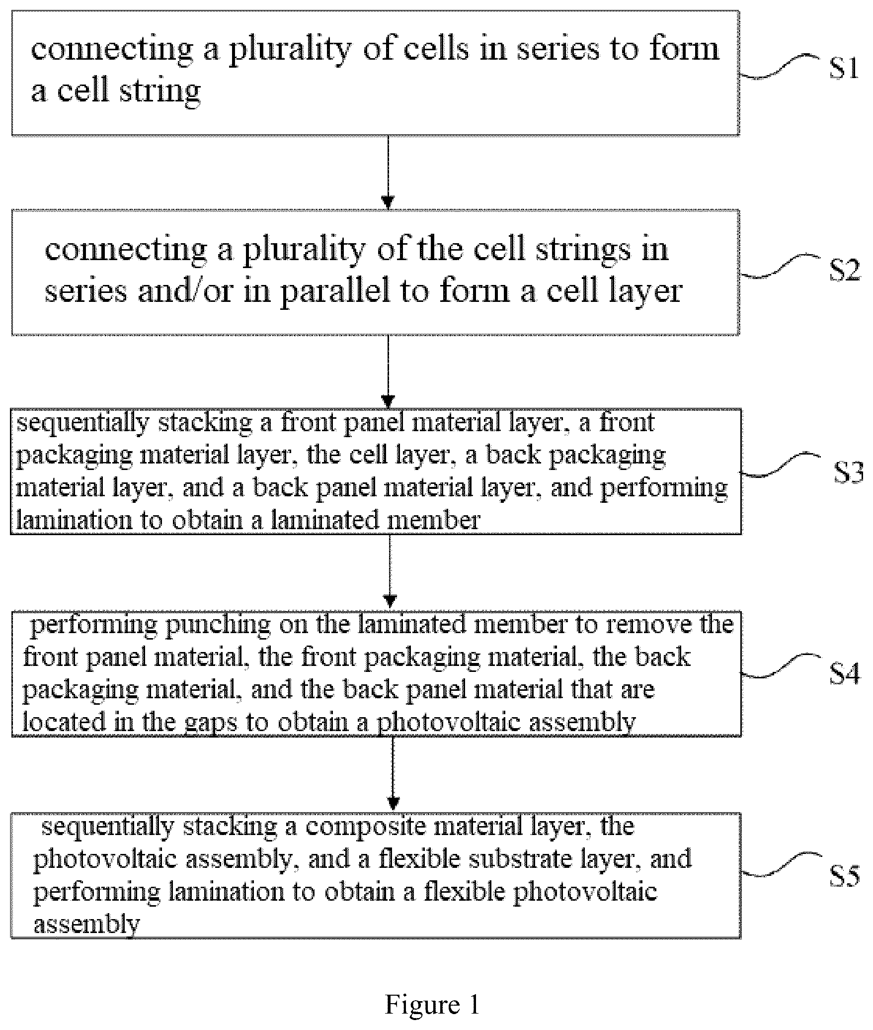 Patent US12426400 Figure 1 – Flexible photovoltaic assembly and manufacturing method therefor