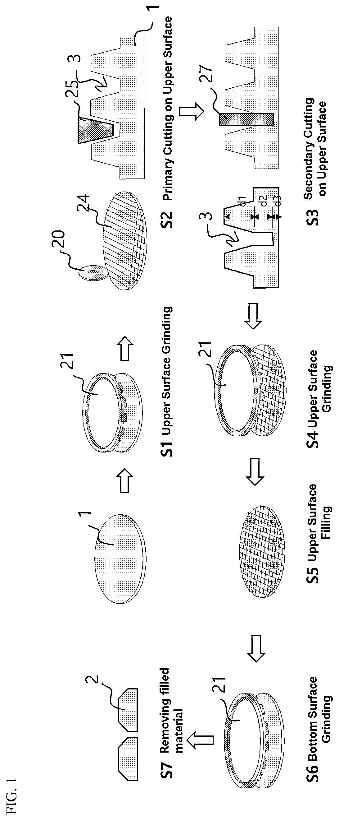 Patent US12426407 Figure 1 – Method of manufacturing a fluorescent substance