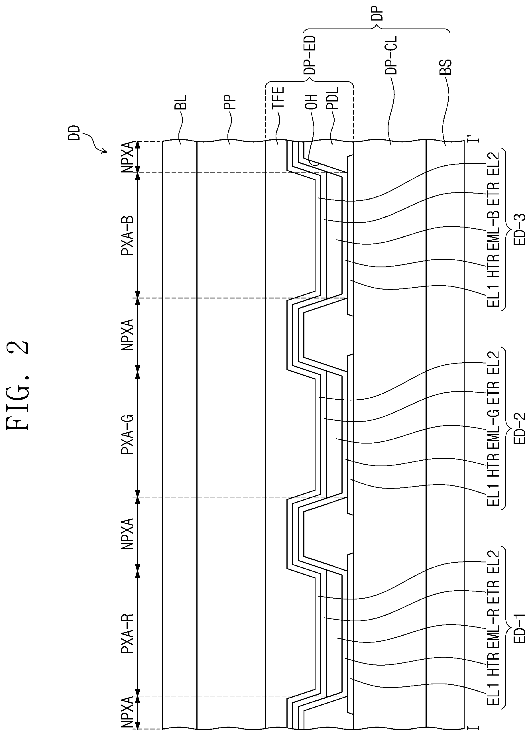 Patent US12426496 Figure 2 – Organic electroluminescence device and organometallic compound for organic electroluminescence device