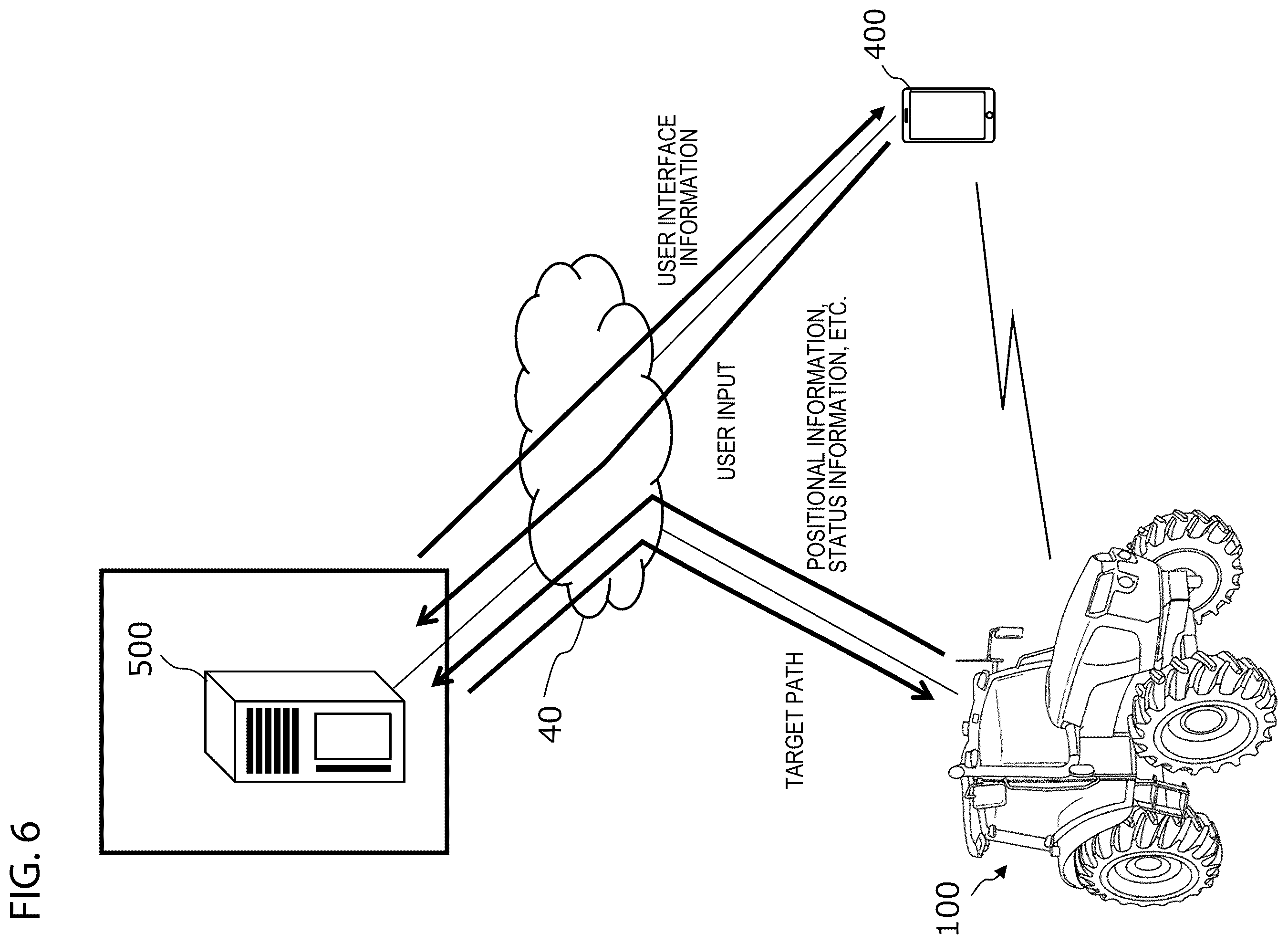 Patent US12426528 Figure 4 – Systems and methods for work vehicles