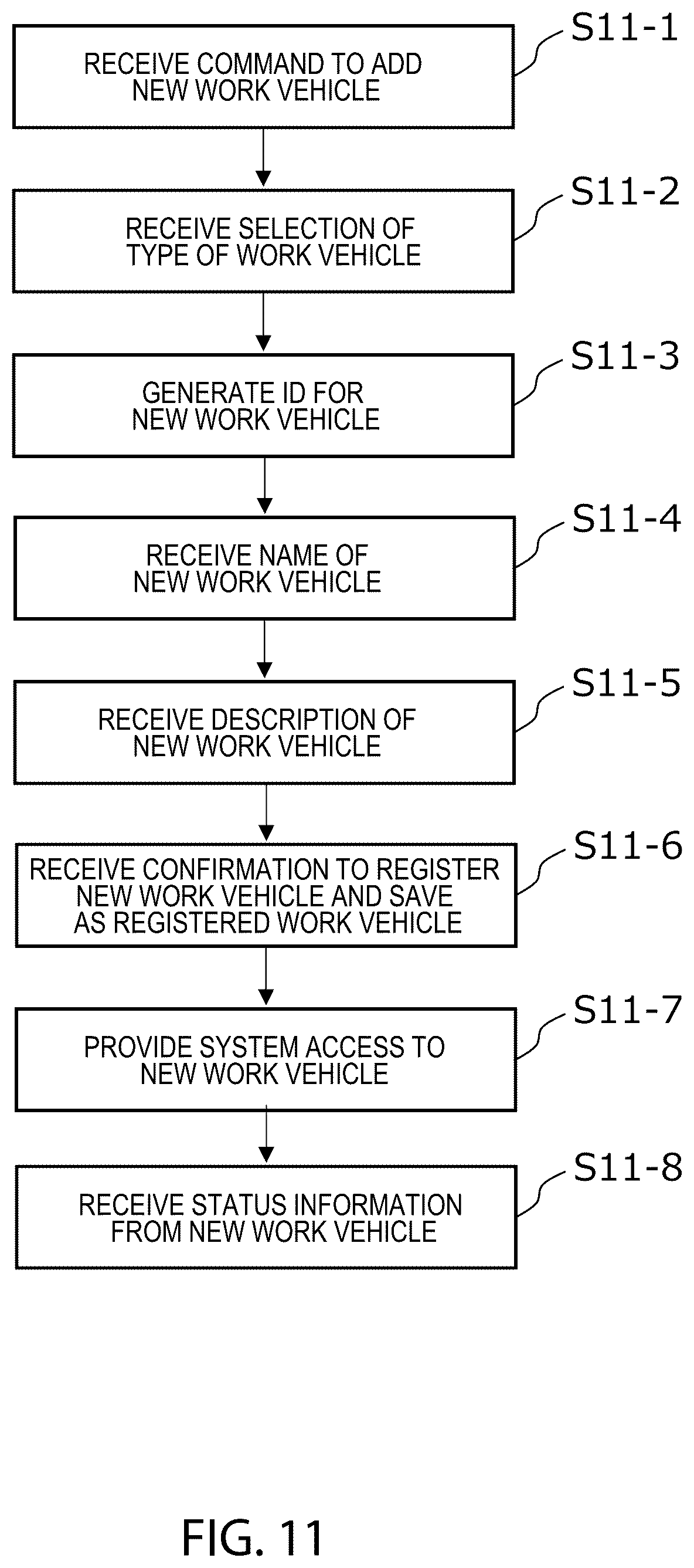 Patent US12426528 Figure 8 – Systems and methods for work vehicles