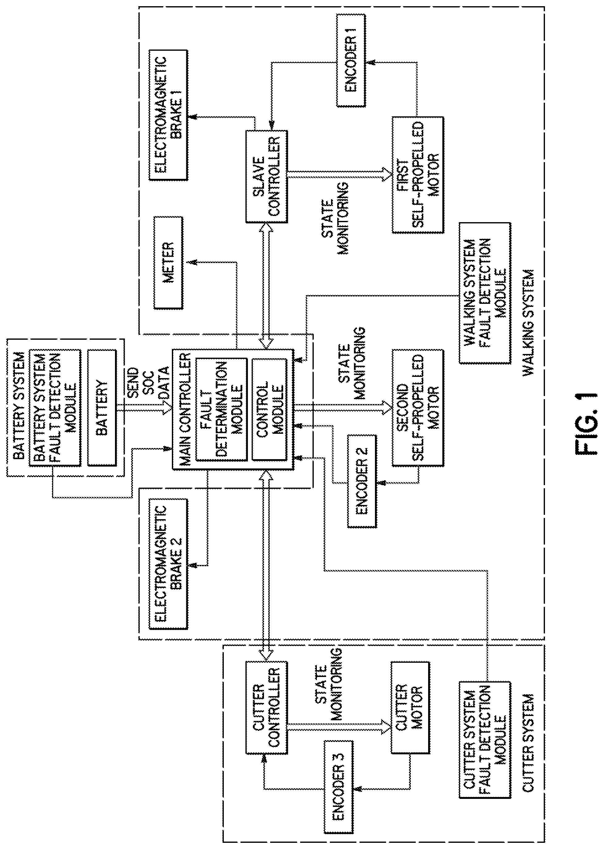 Patent US12426534 — Lawn mower — Figure 1