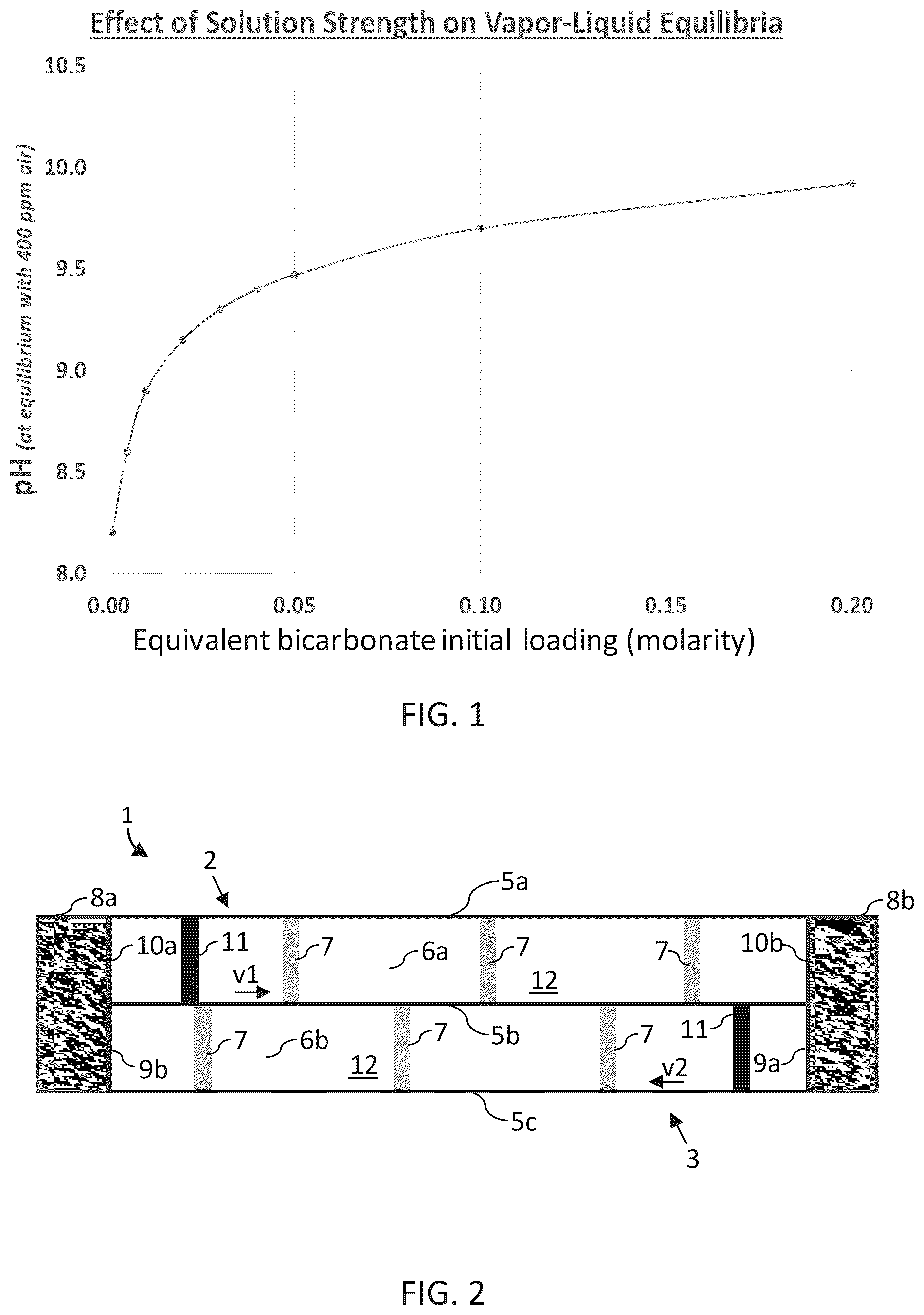 Patent US12426556 — Systems and methods for algae cultivation using direct air capture — Figure 1