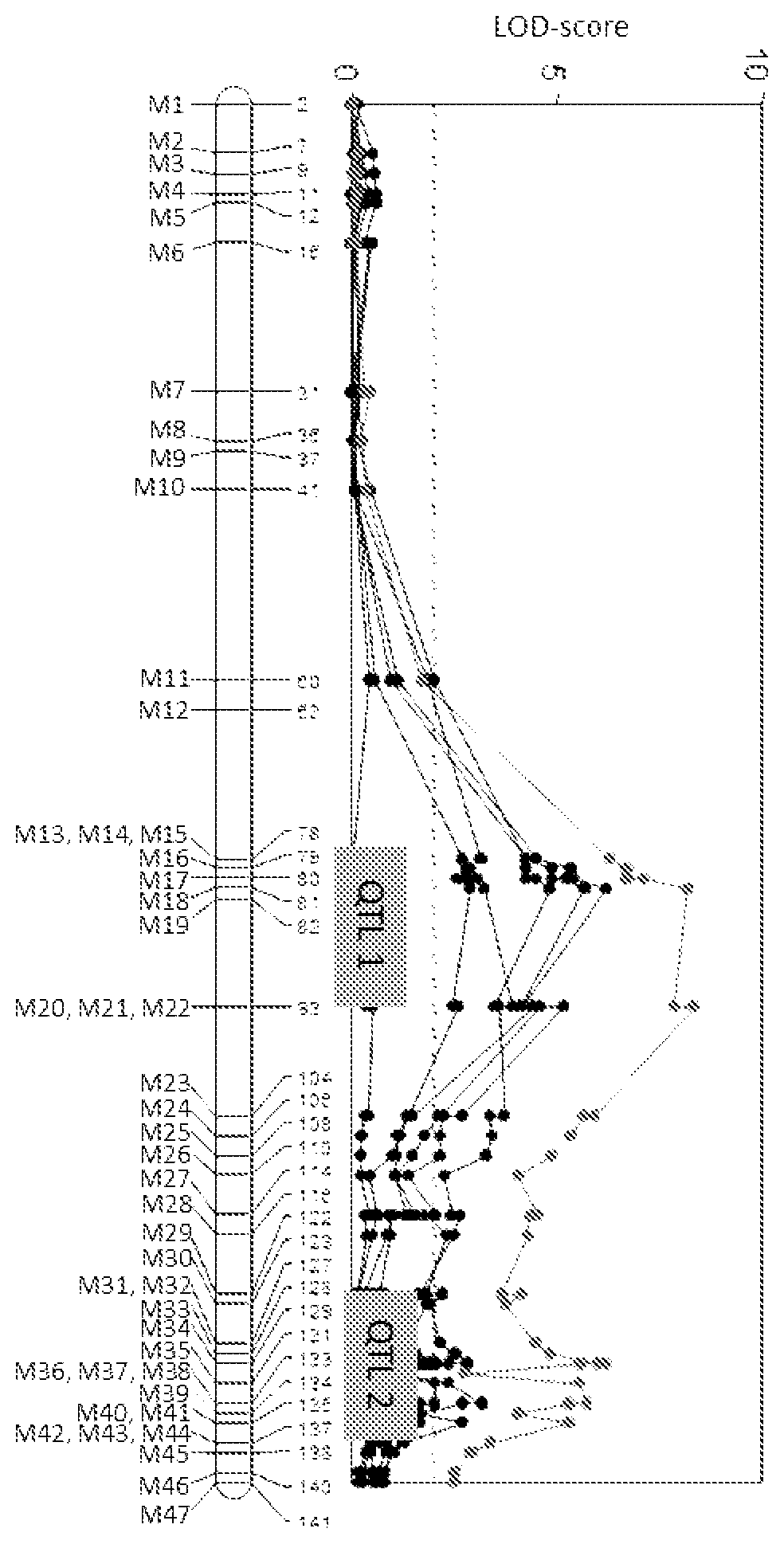 Patent US12426558 — — Figure 1