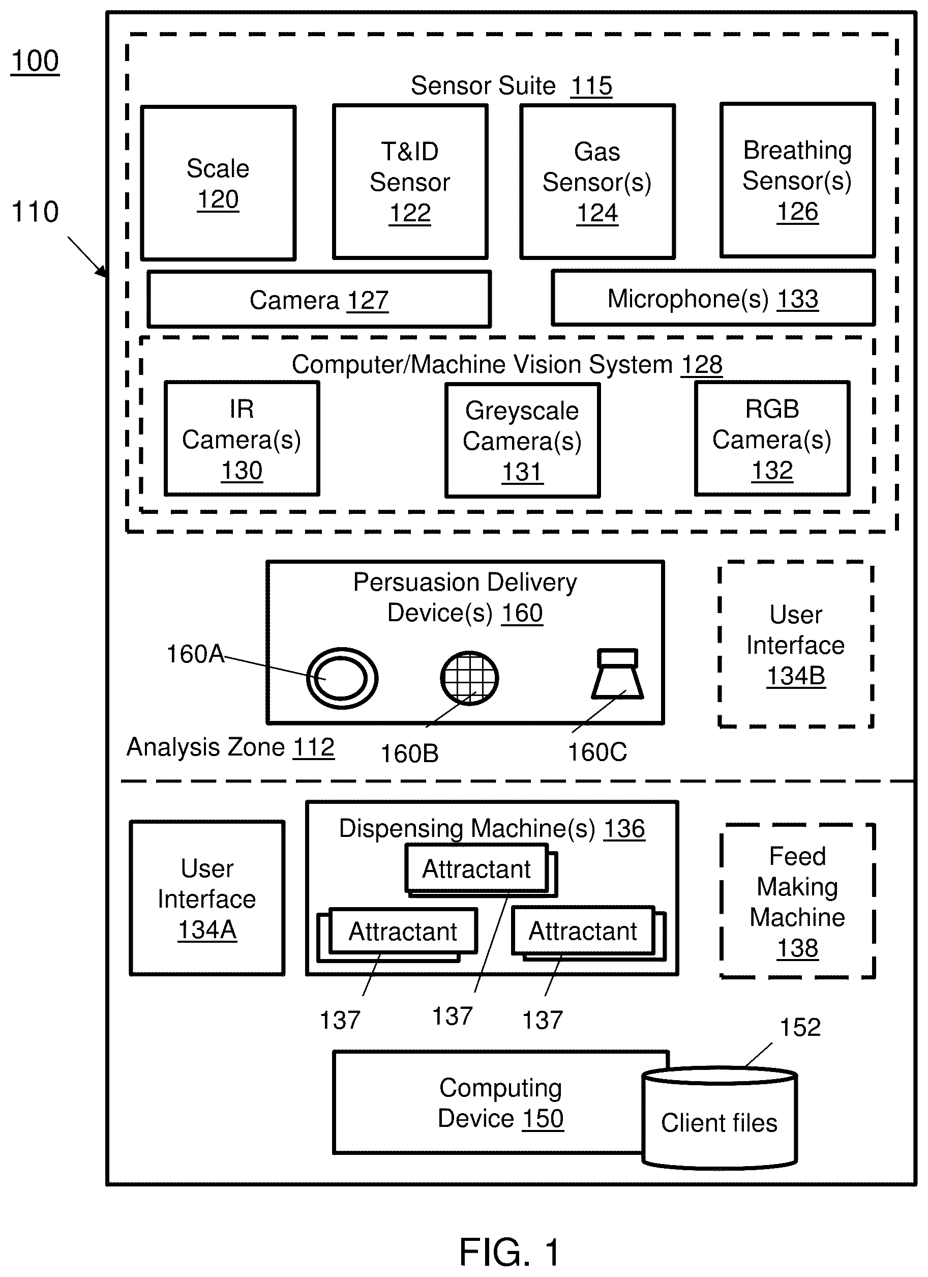Patent US12426571 — System and method for non-invasive animal health sensing and analysis — Figure 1