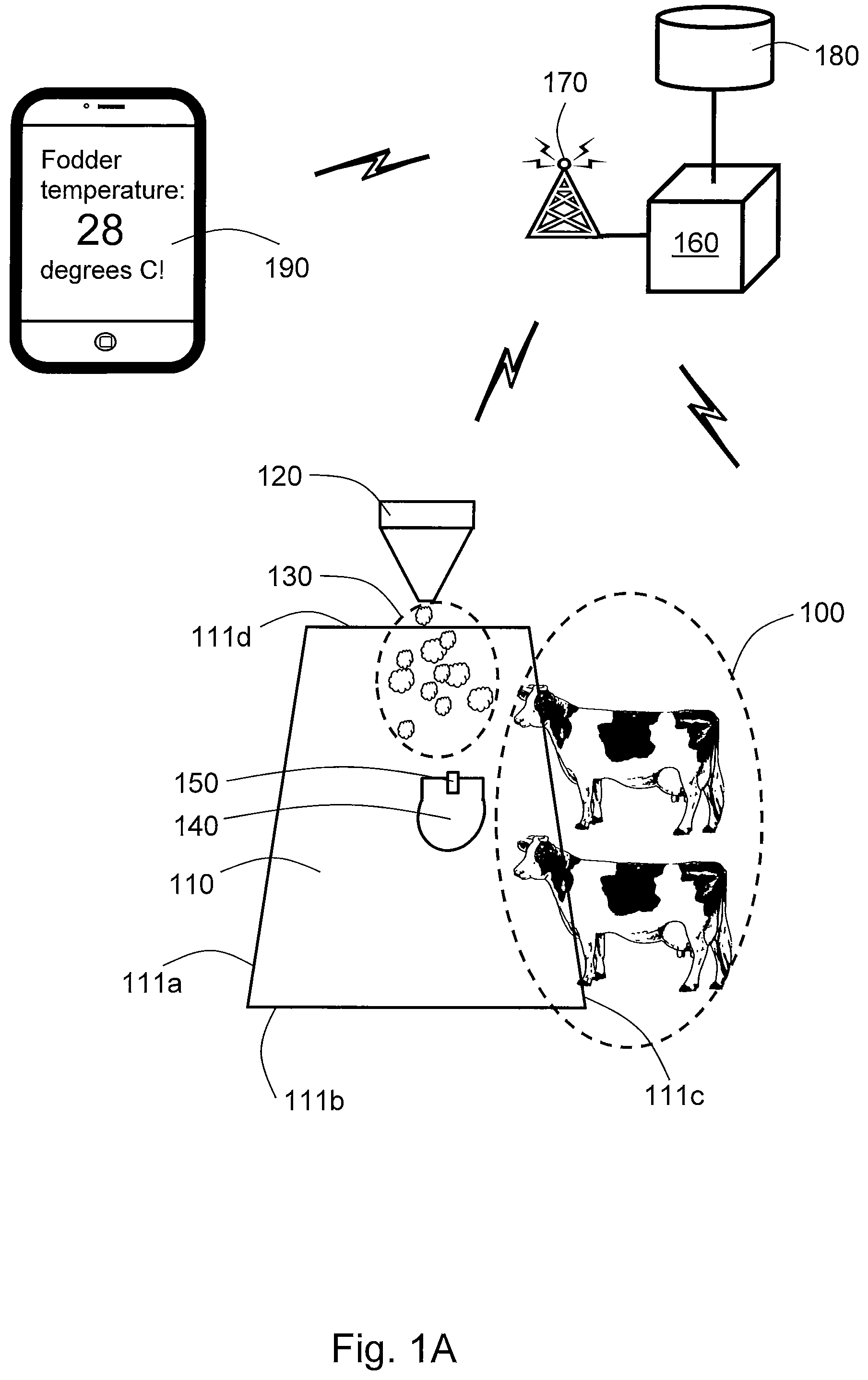 Patent US12426573 Figure 1 – Method and system for fodder administration