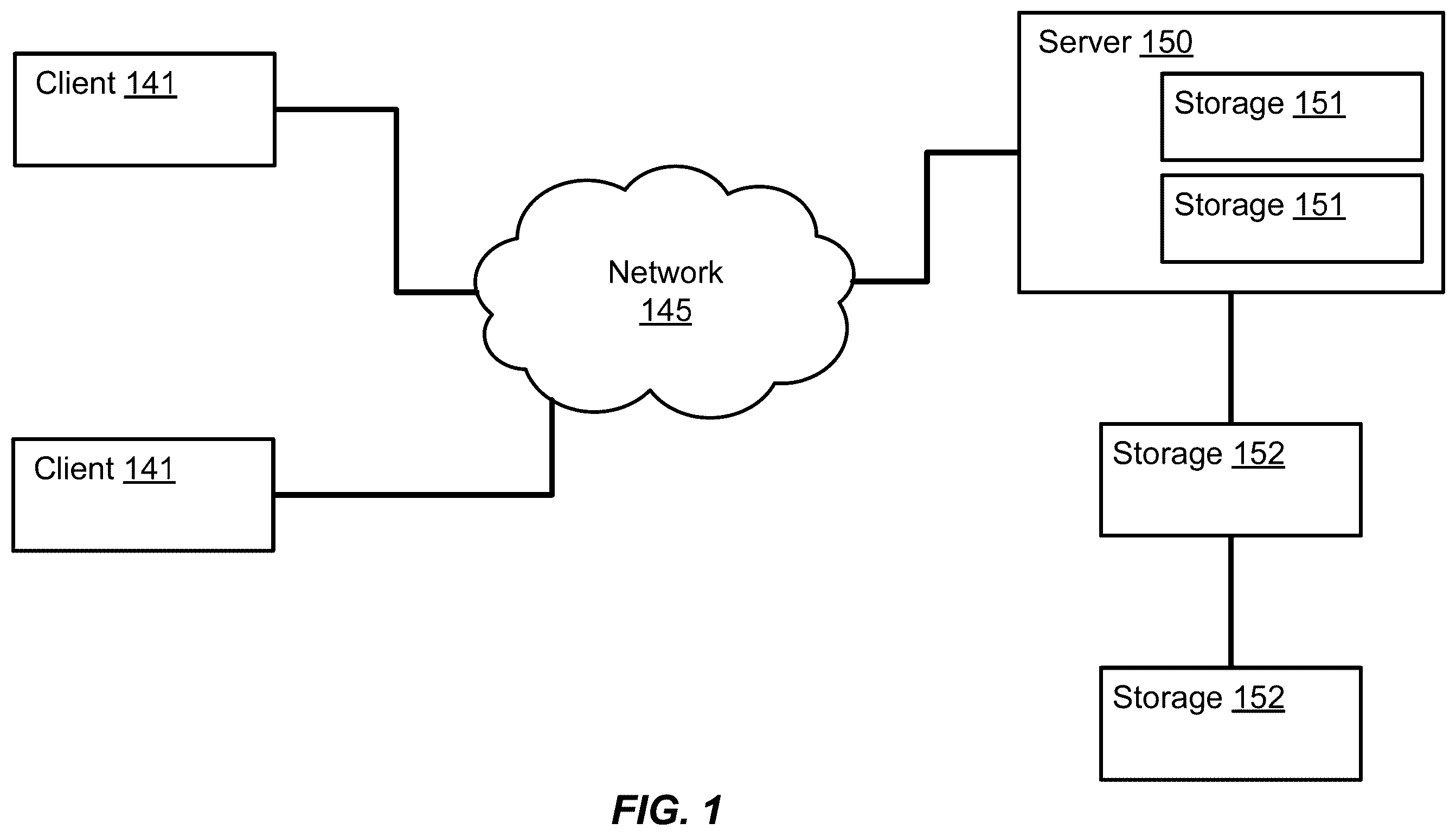 Patent US12426589 — Multiaction treatment of plants in an agricultural environment — Figure 1