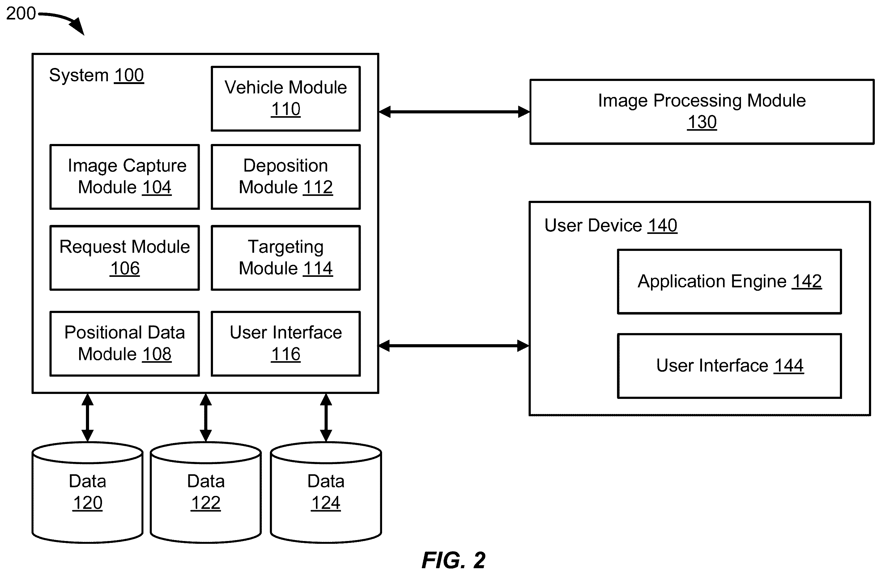 Patent US12426589 Figure 2 – Multiaction treatment of plants in an agricultural environment