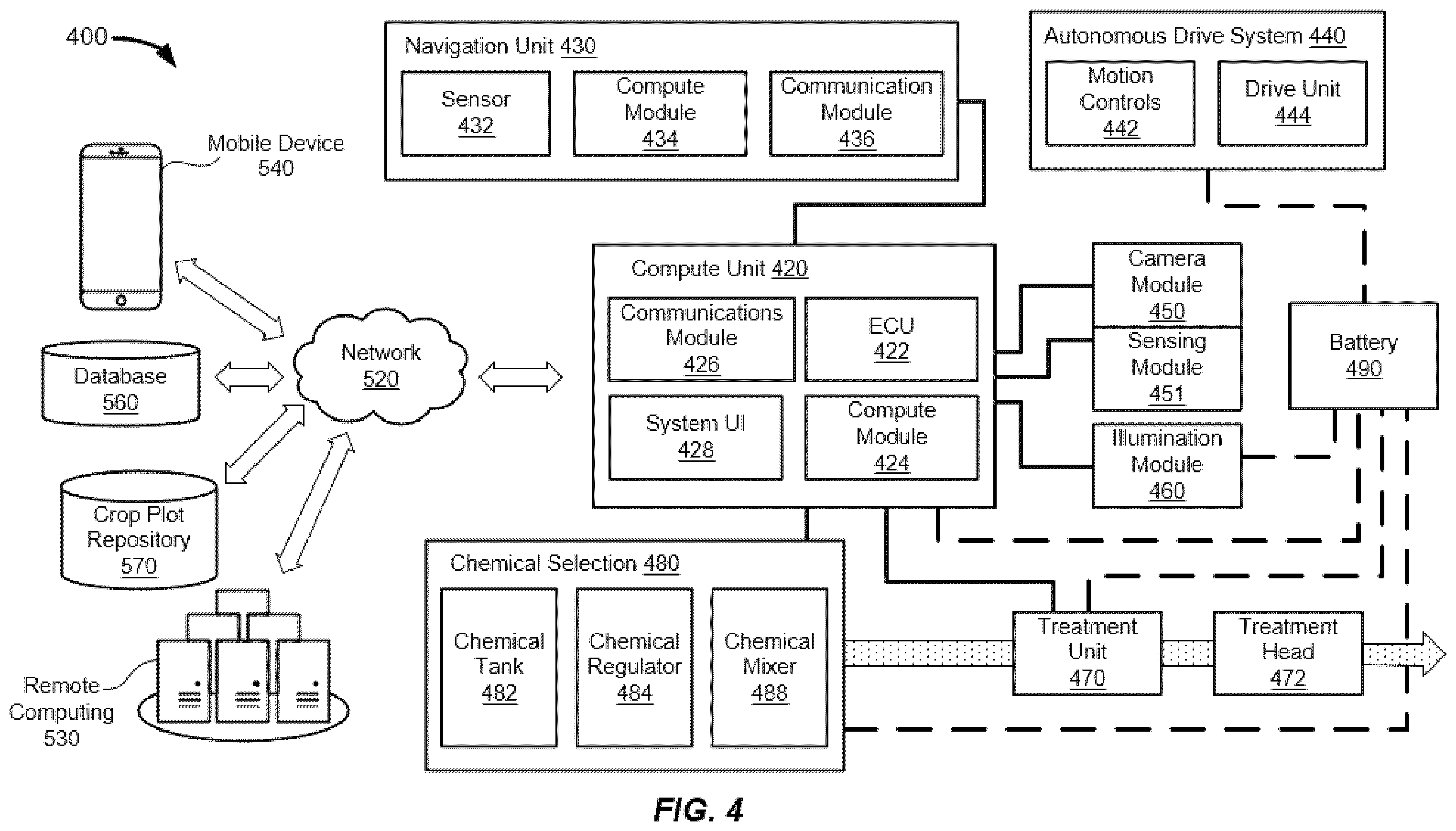 Patent US12426589 Figure 8 – Multiaction treatment of plants in an agricultural environment