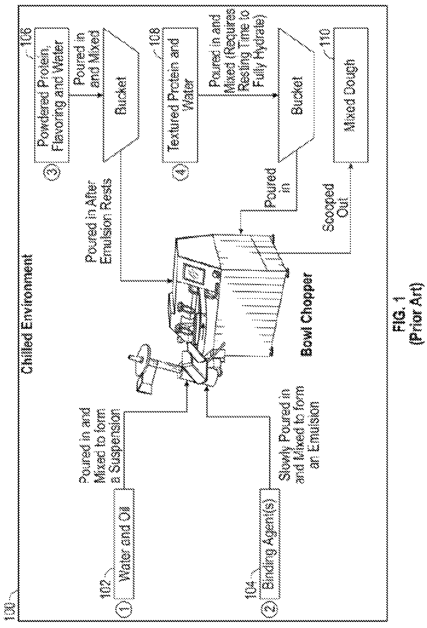 Patent US12426611 — Automated meat analogue production systems — Figure 1