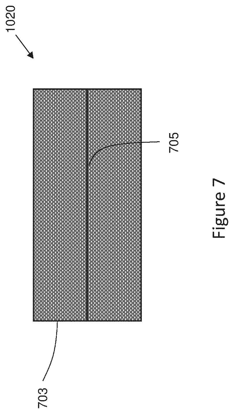Patent US12426619 Figure 6 – Aerosol-generating substrate comprising Matricaria species