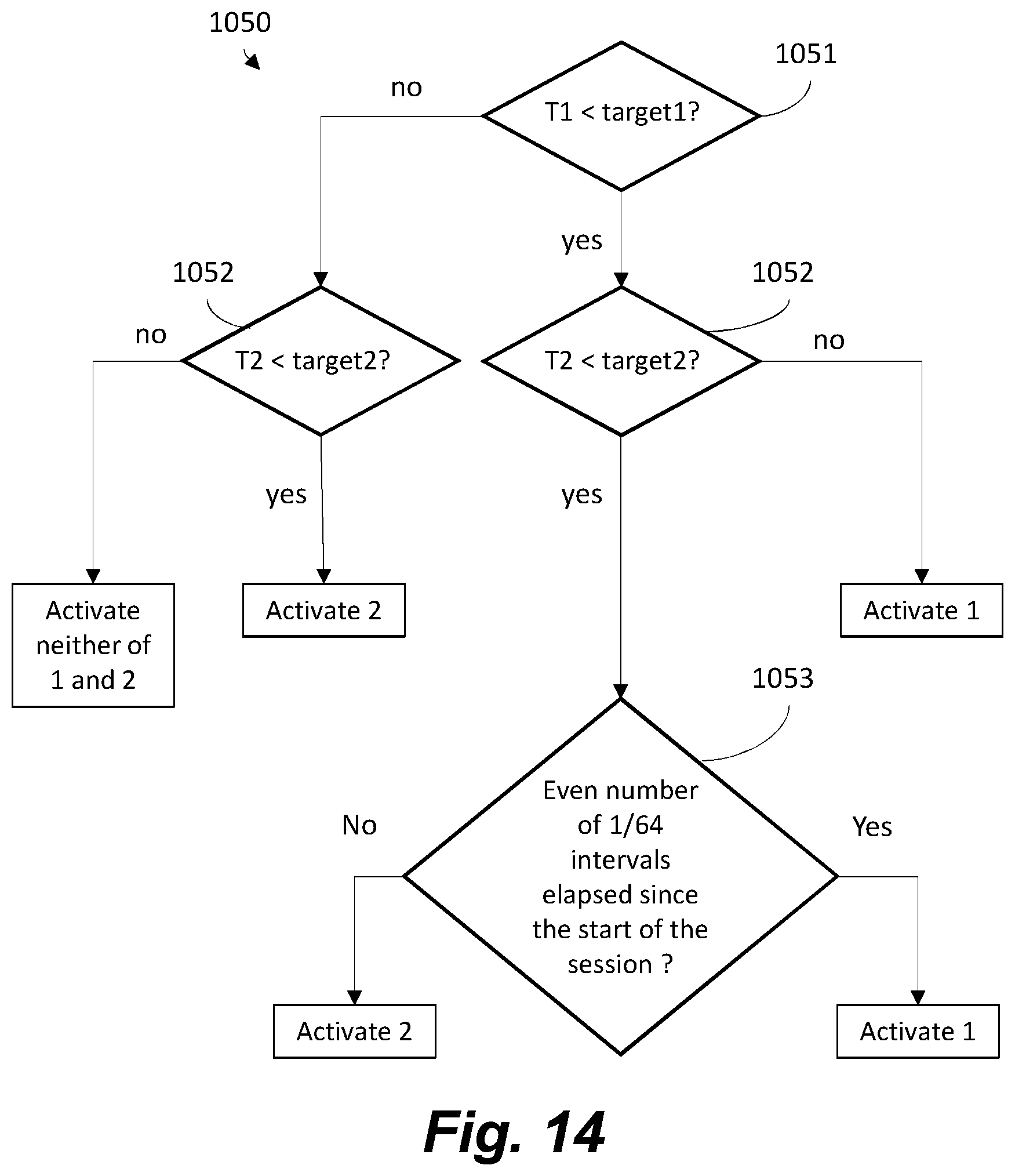 Patent US12426635 Figure 14 – Apparatus for aerosol generating device