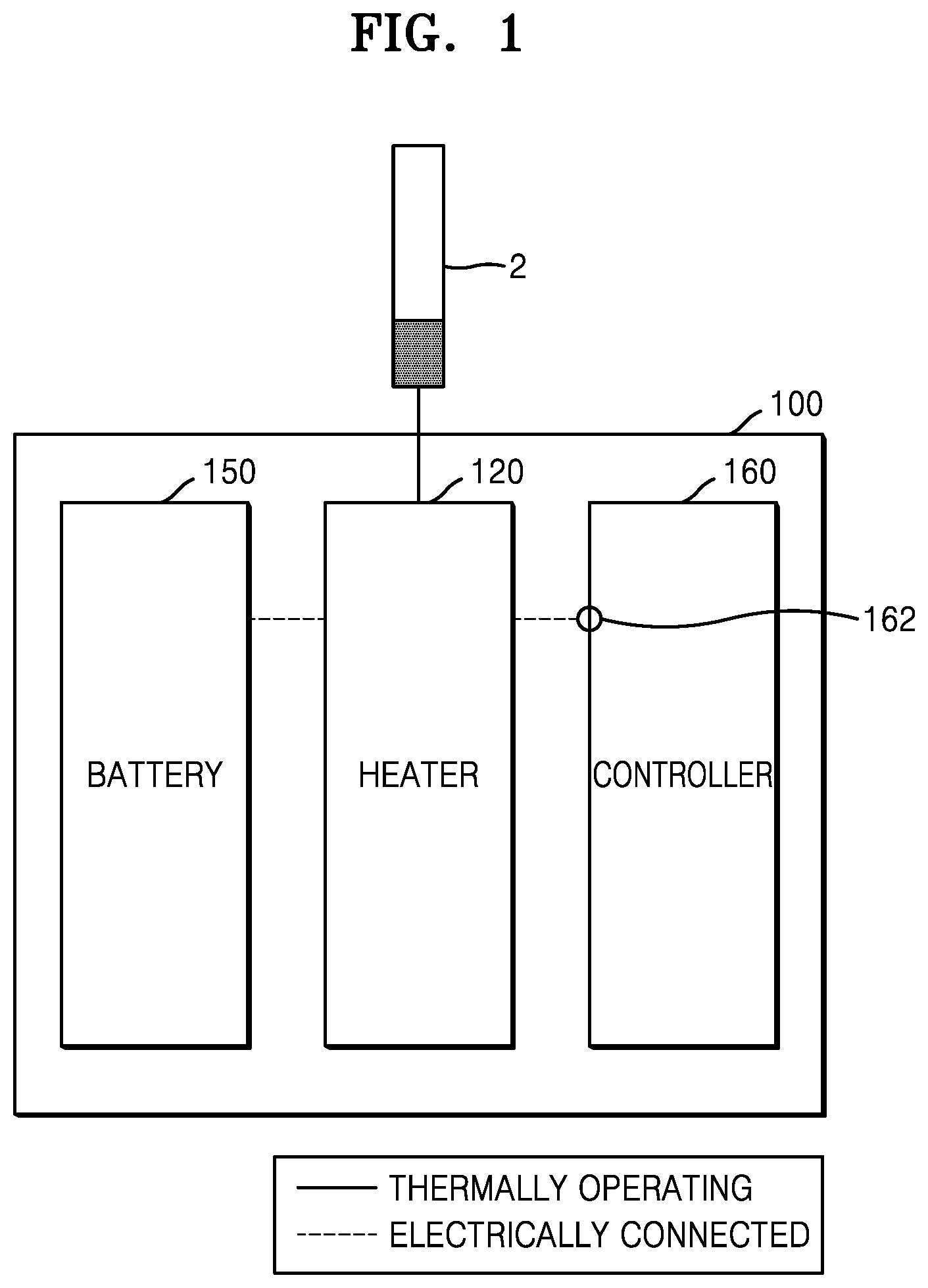 Patent US12426643 Figure 1 – Aerosol generation device and operation method therefor