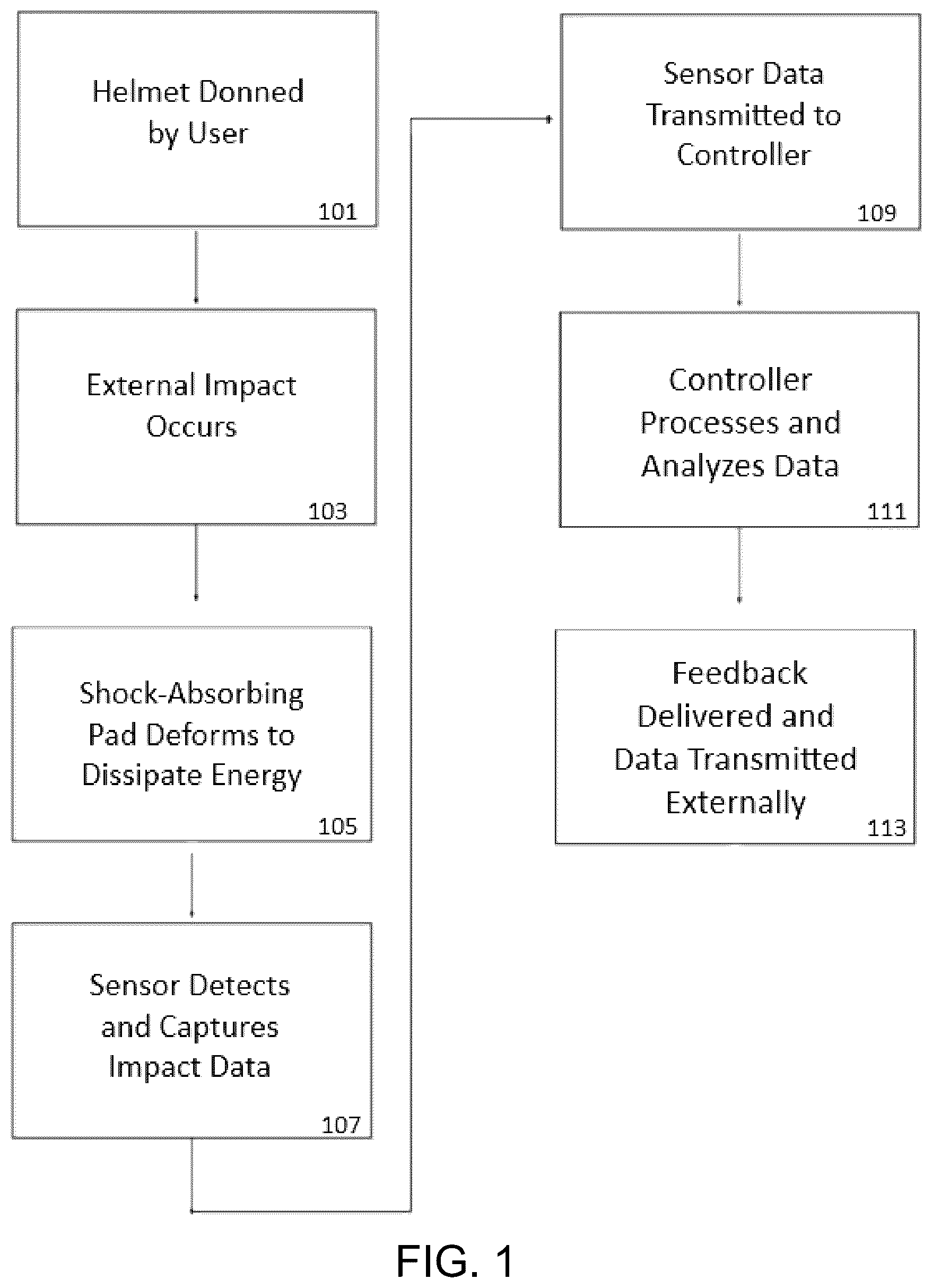 Patent US12426660 — Intelligent protective helmet system with modular sensor-integrated shock-absorbing pads — Figure 1