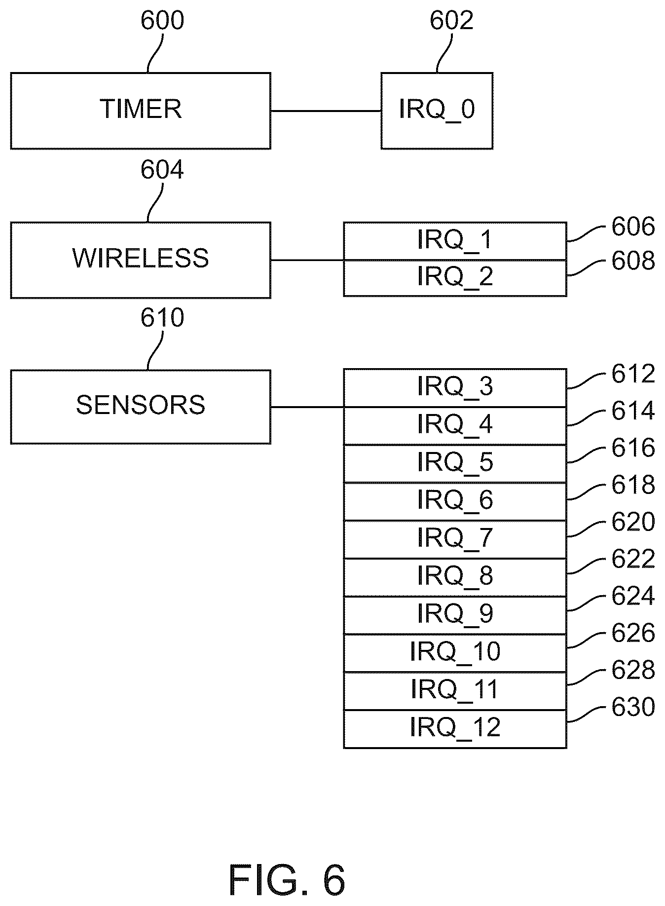 Patent US12426696 Figure 6 – System and method for an enhanced hair dryer